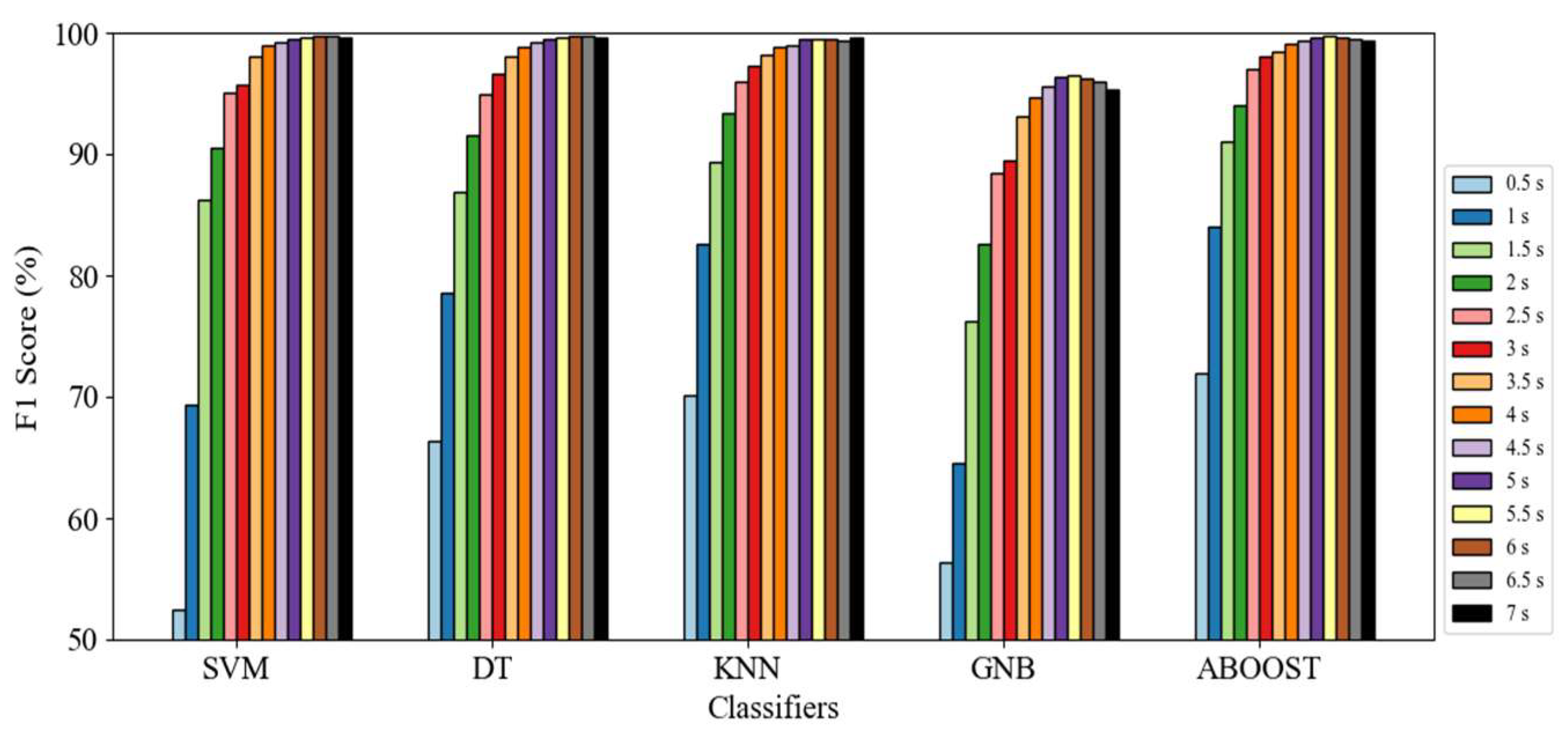 Sensors 18 01965 g006