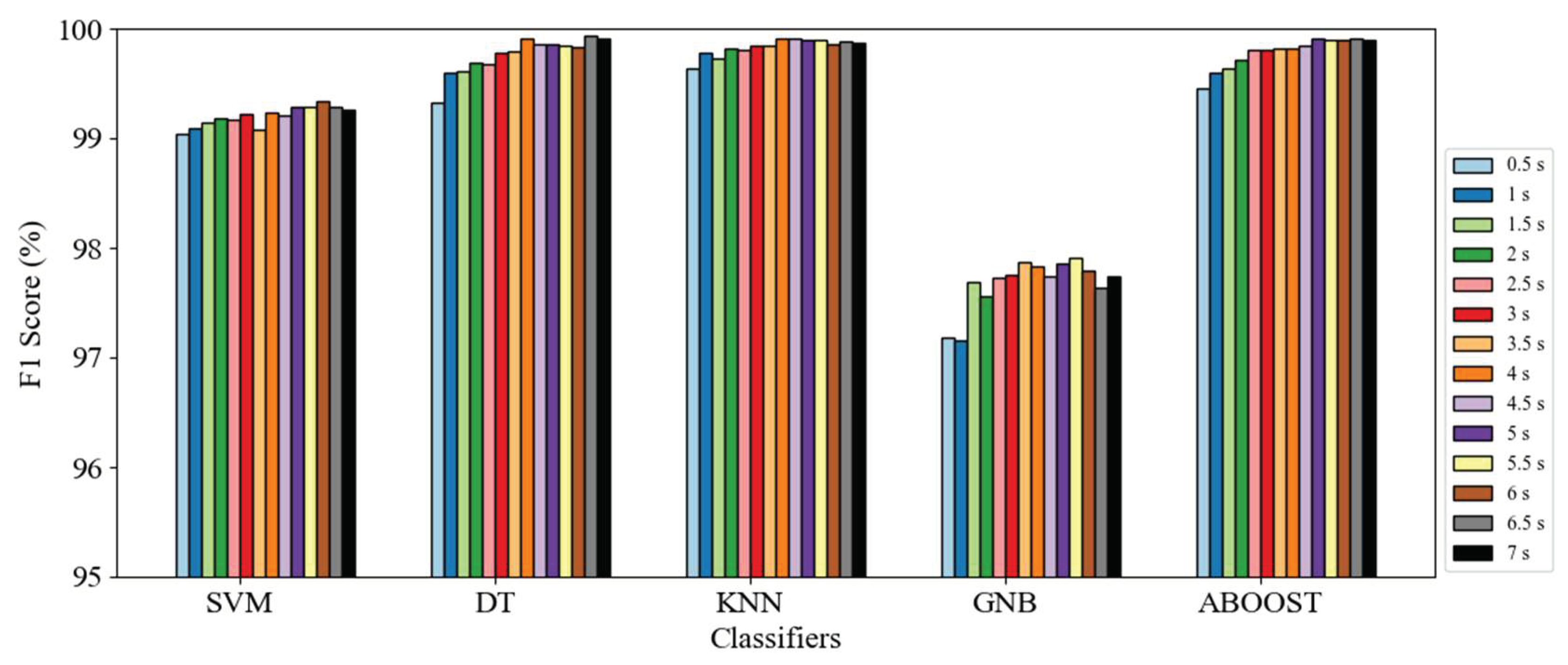 Sensors 18 01965 g009