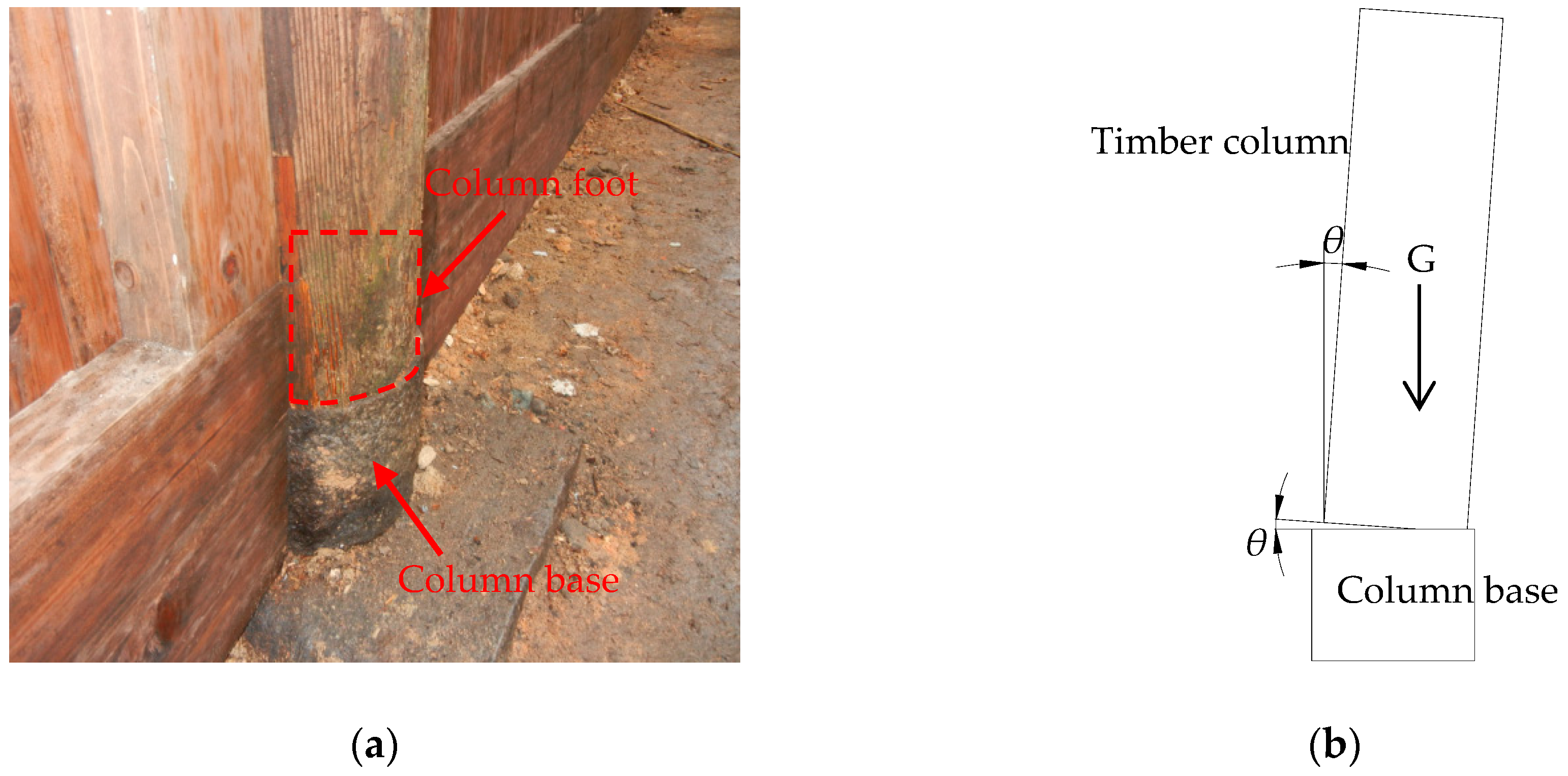 Sensors 18 01968 g004 Sensors 18 01968 g004
