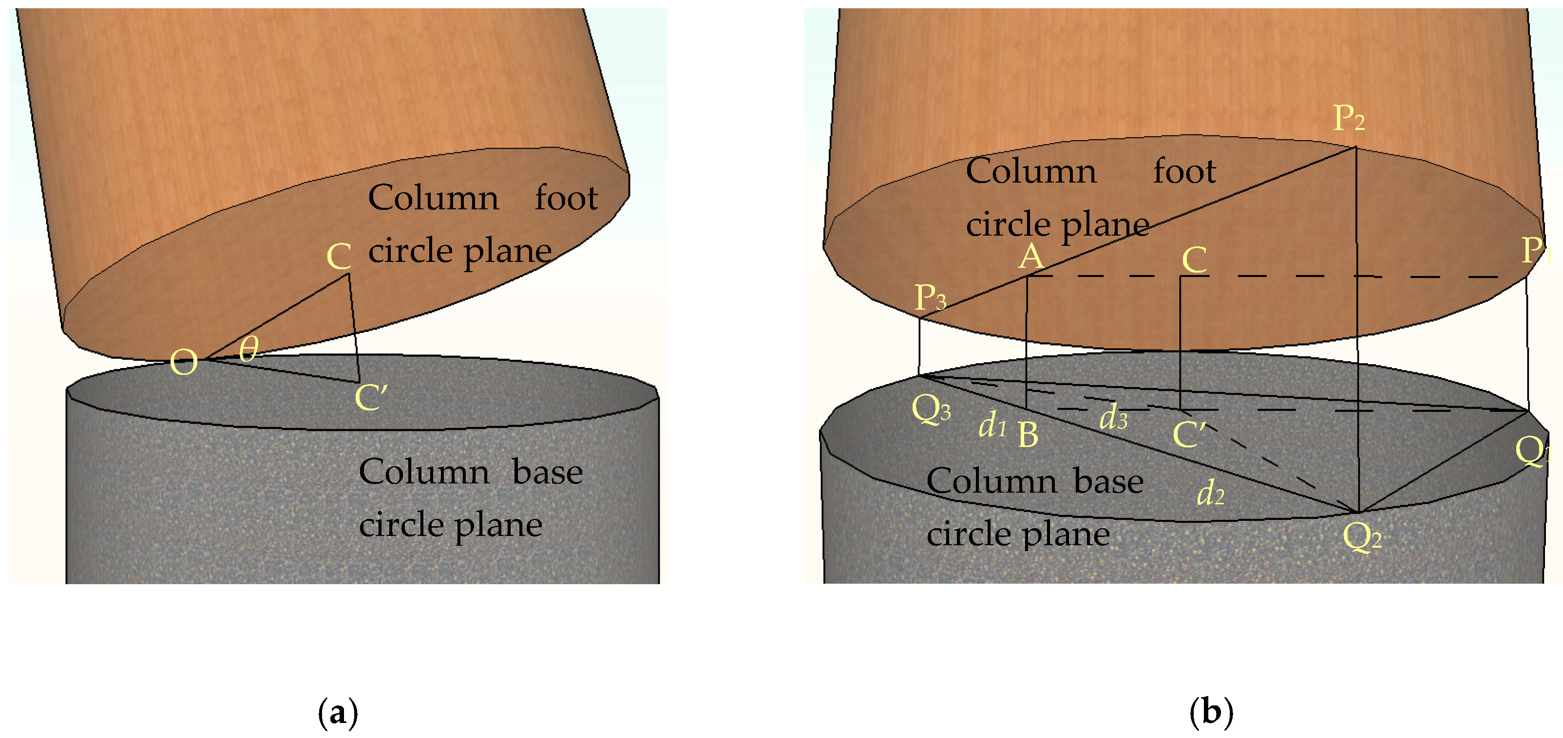 Sensors 18 01968 g005 Sensors 18 01968 g005