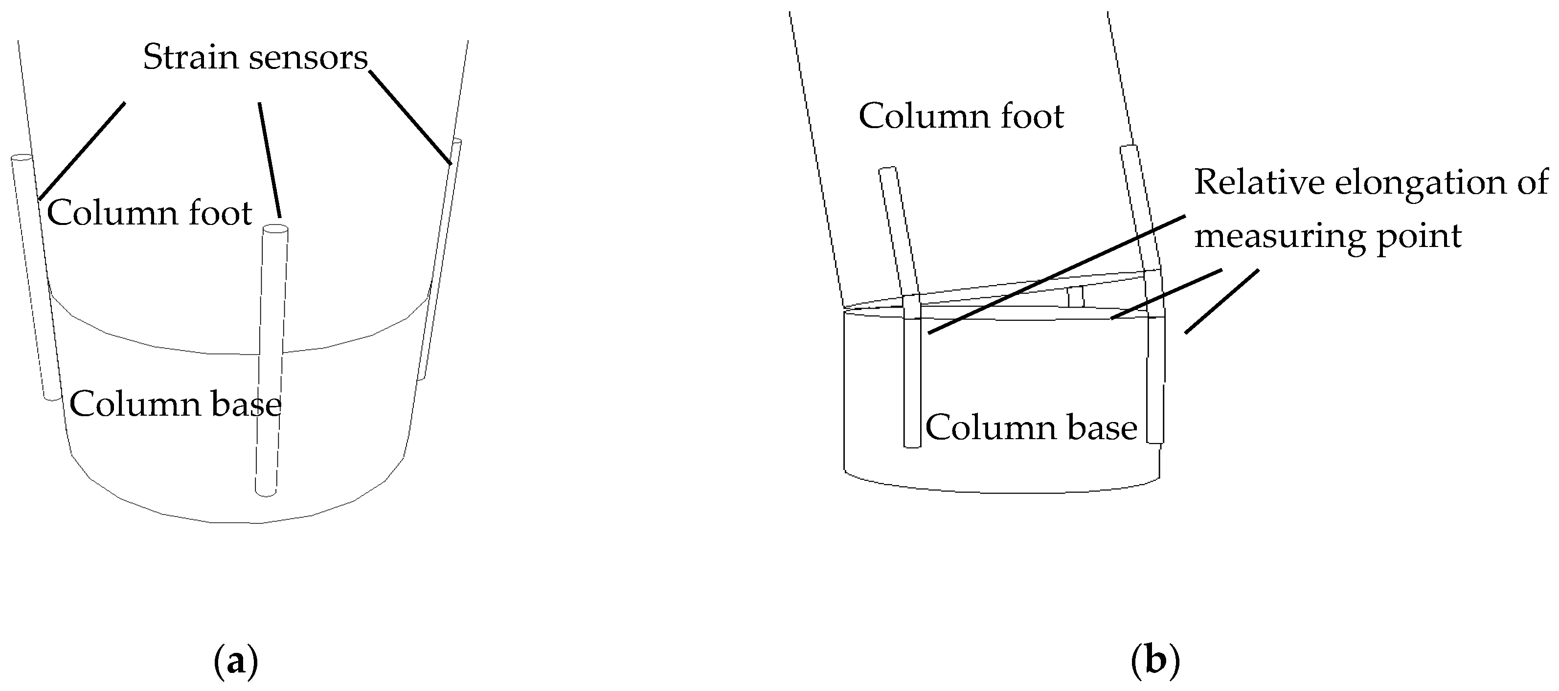 Sensors 18 01968 g006 Sensors 18 01968 g006