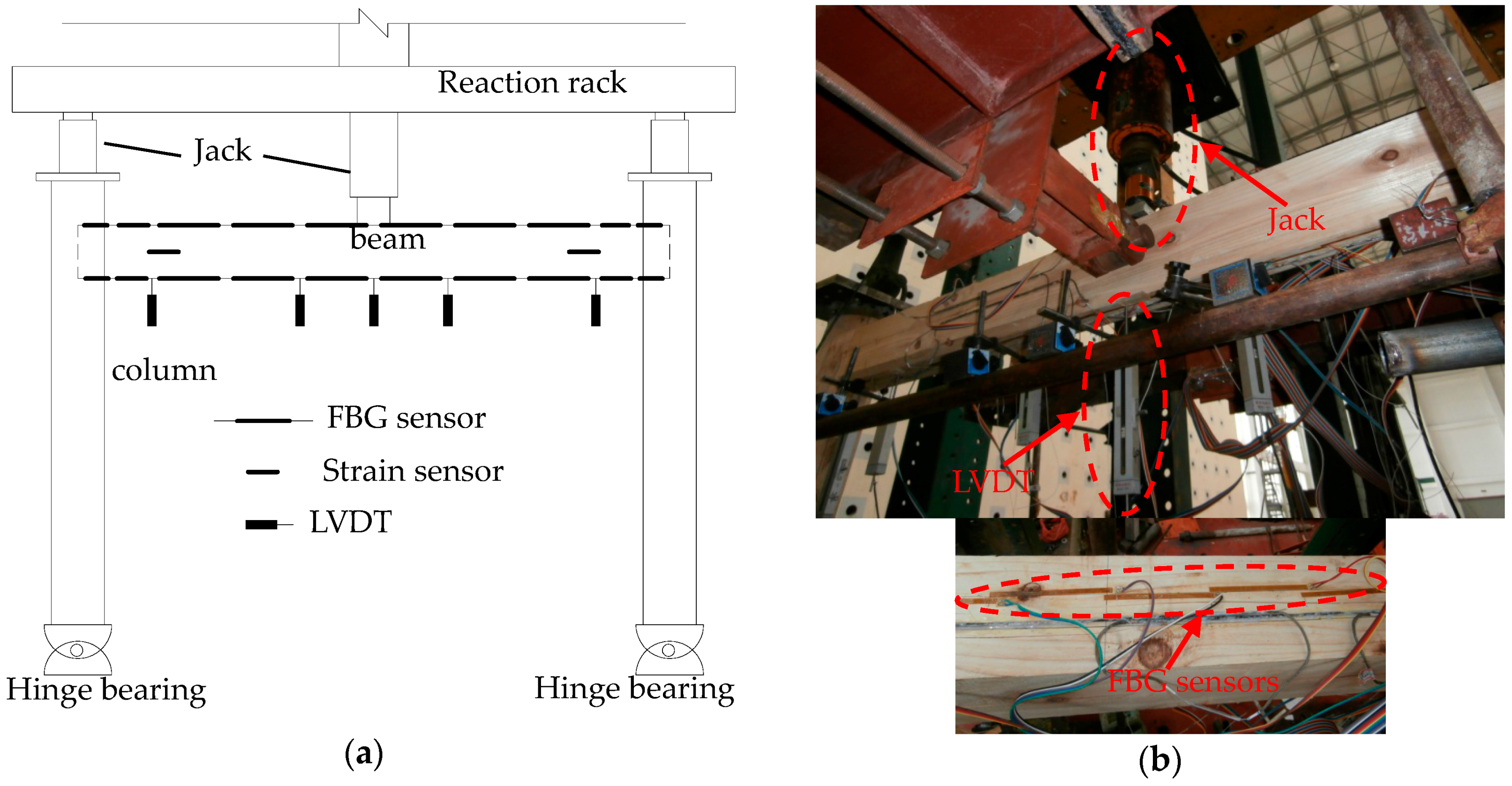 Sensors 18 01968 g009 Sensors 18 01968 g009