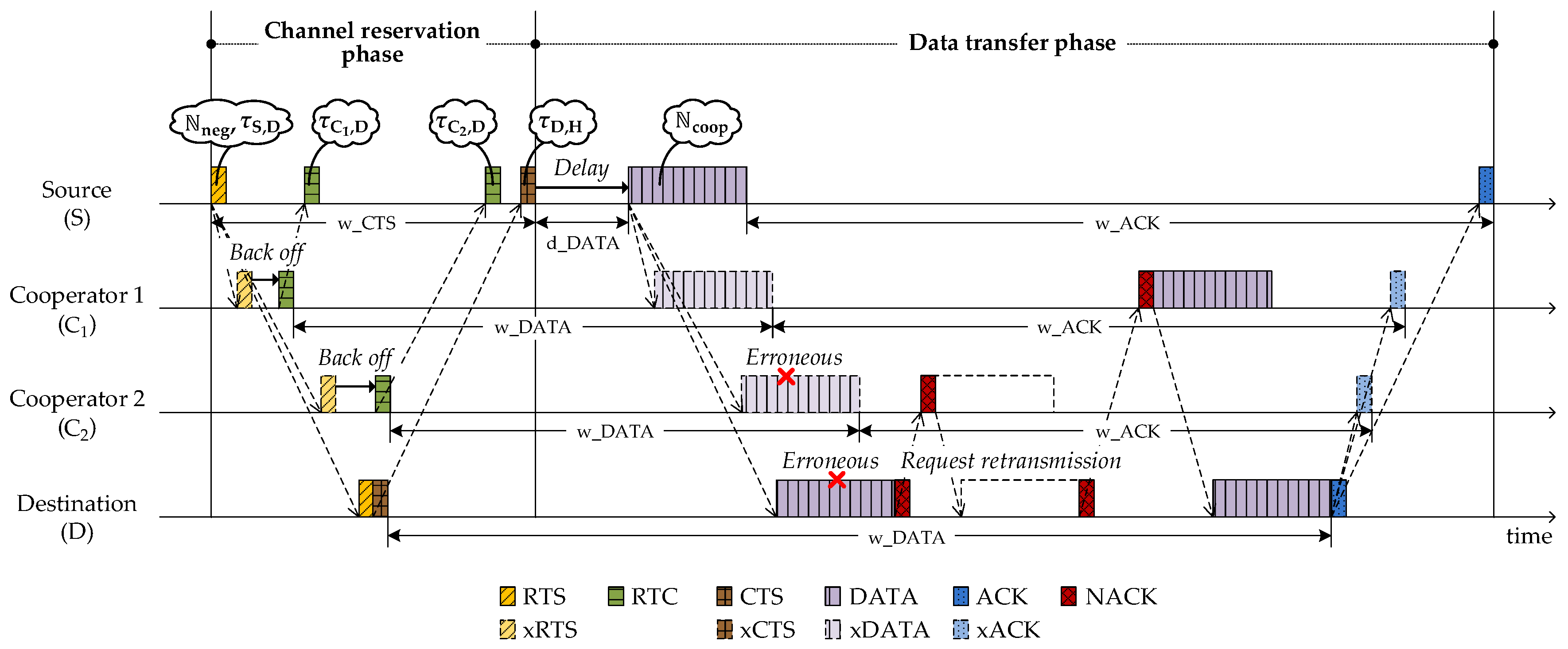 Sensors 18 01969 g002 Sensors 18 01969 g002