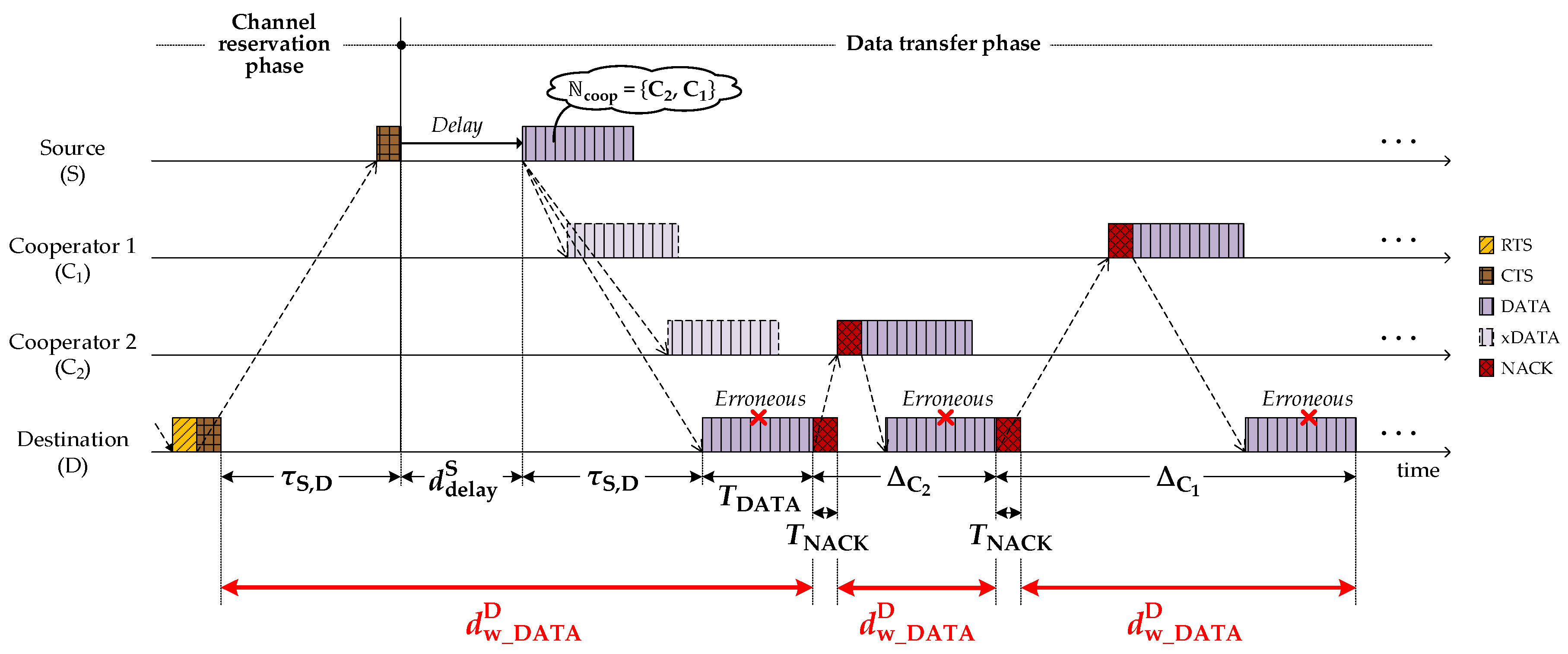 Sensors 18 01969 g008 Sensors 18 01969 g008
