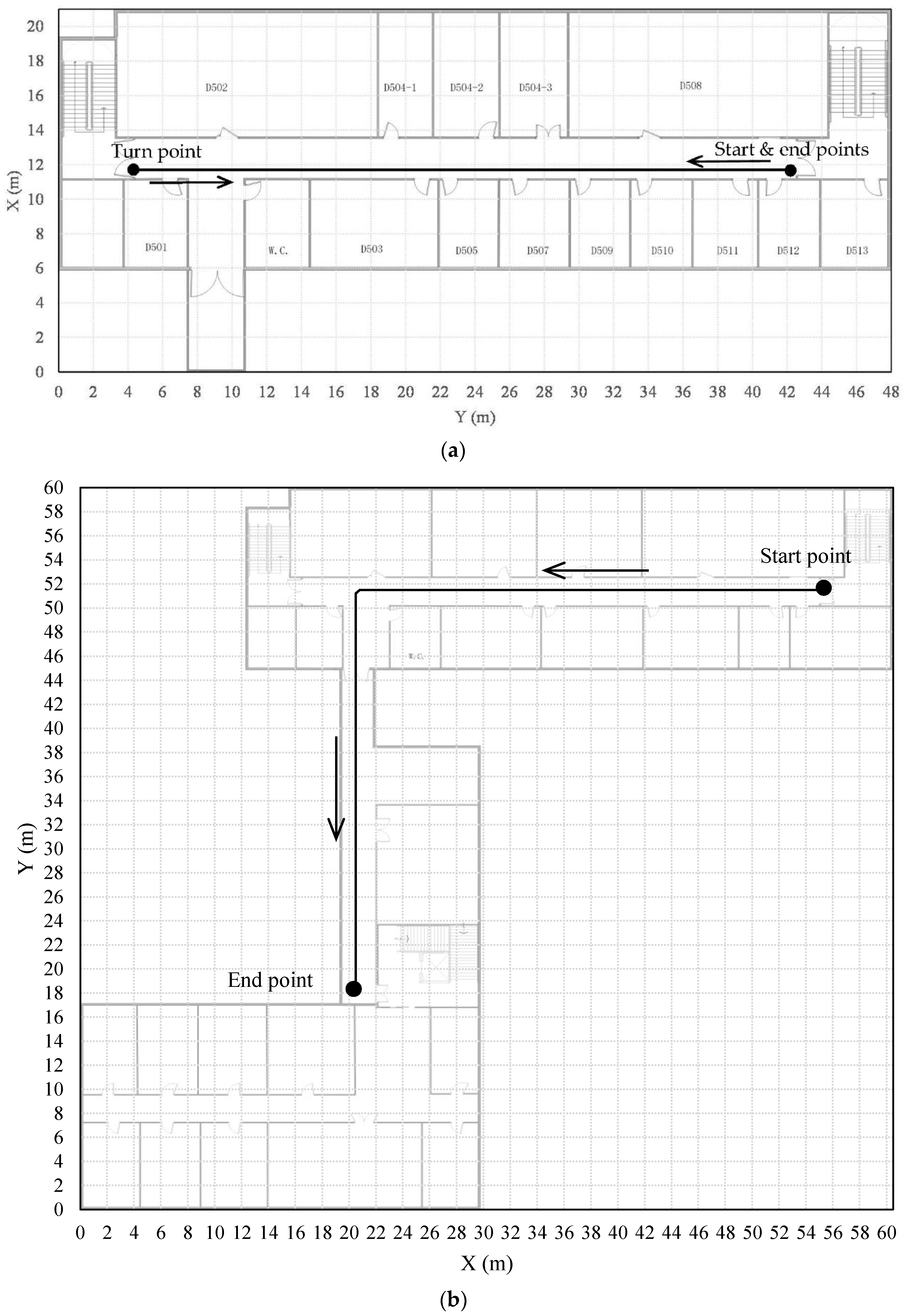 Sensors 18 01970 g003 550