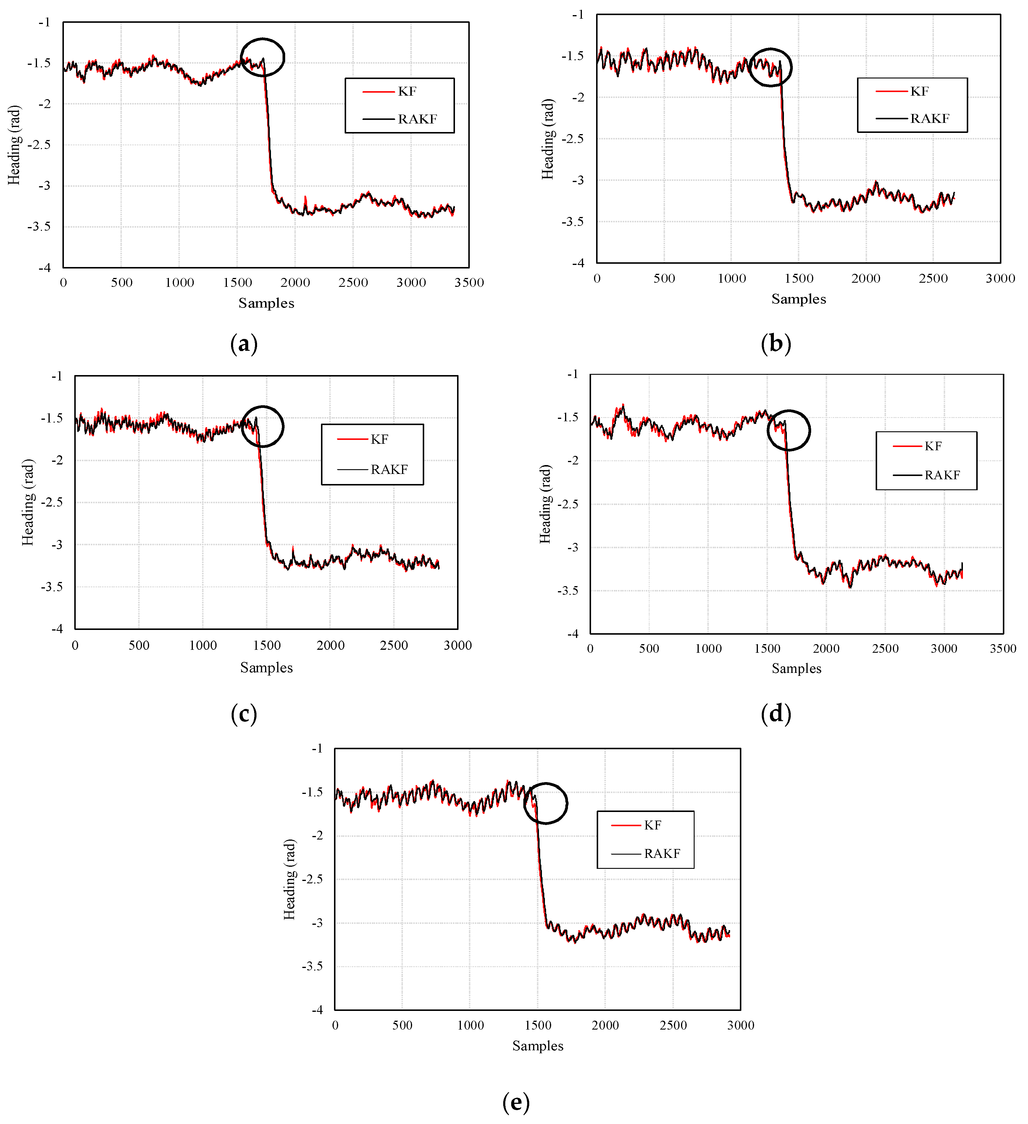 Sensors 18 01970 g010 550