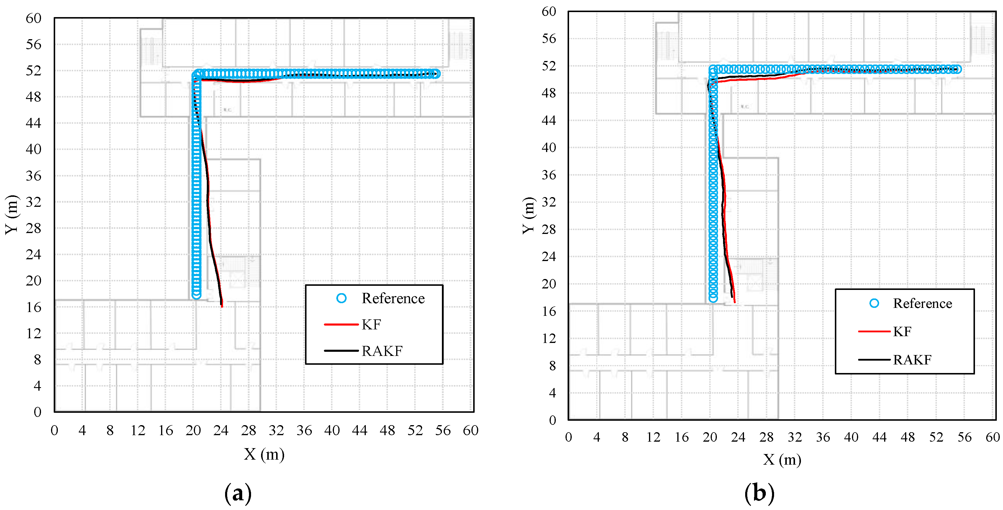 Sensors 18 01970 g011a 550