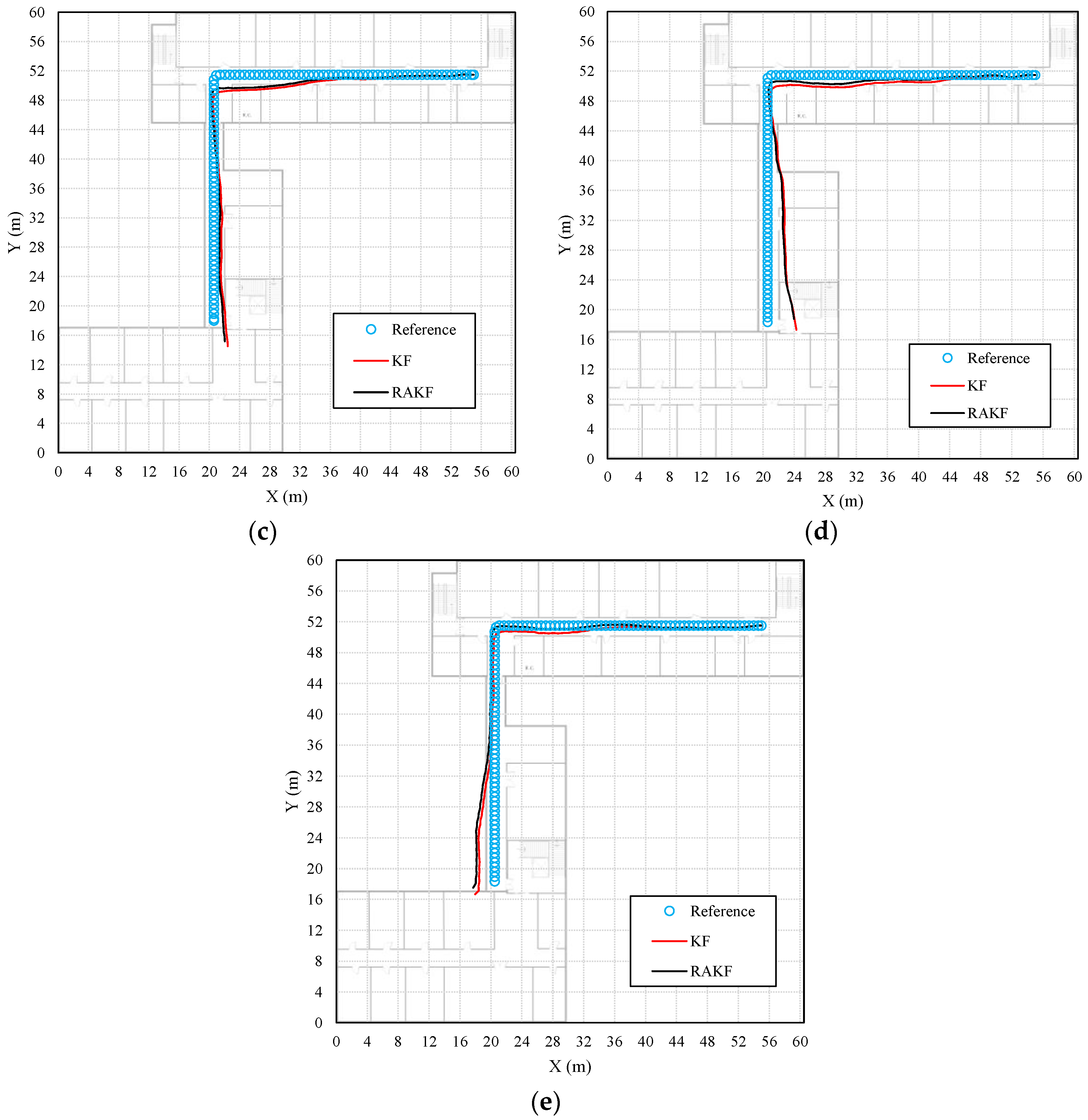 Sensors 18 01970 g011b 550