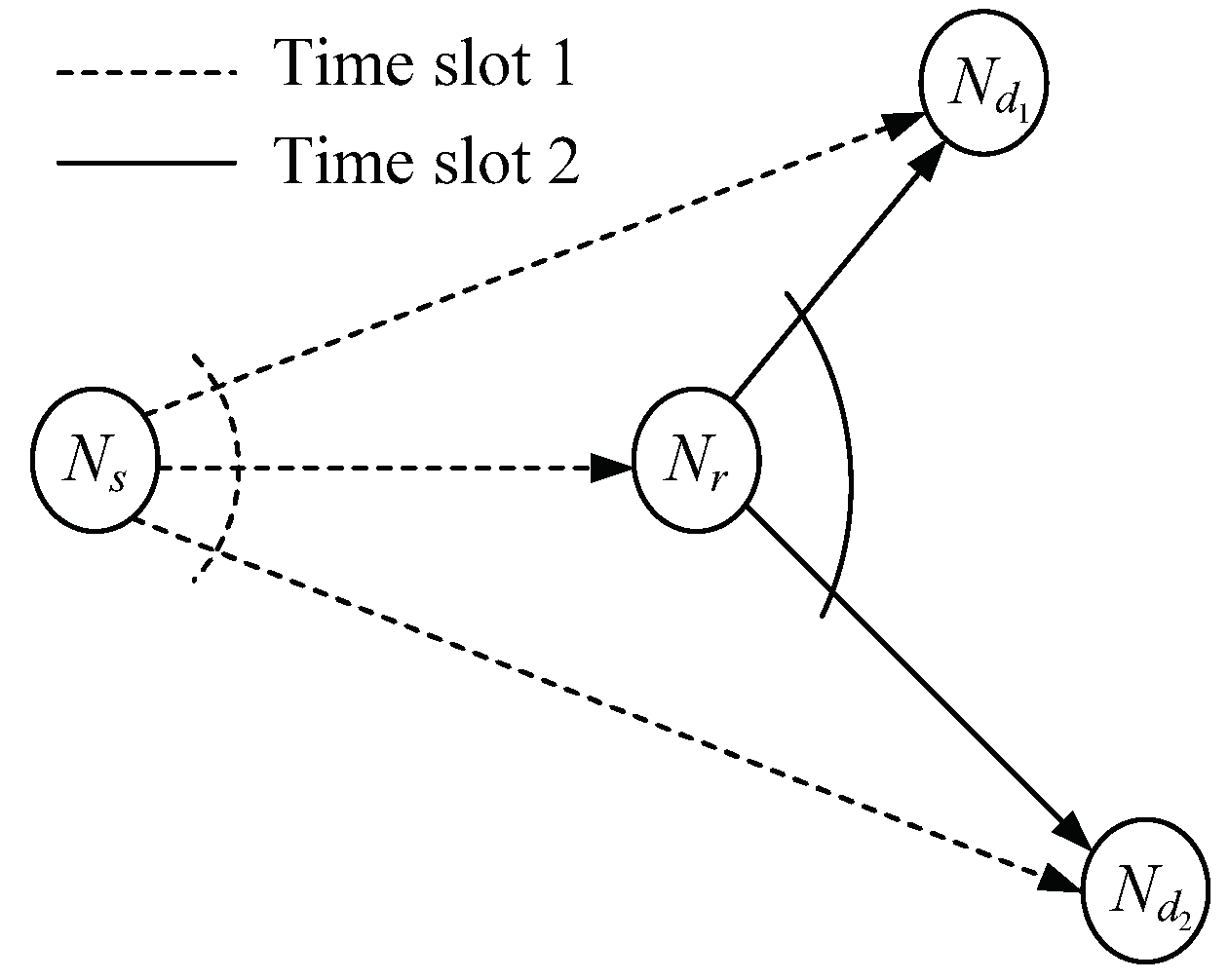 Sensors 18 01973 g001