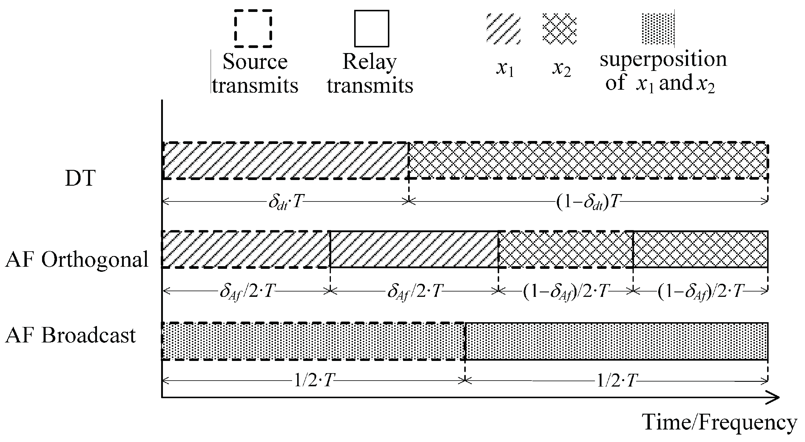 Sensors 18 01973 g002