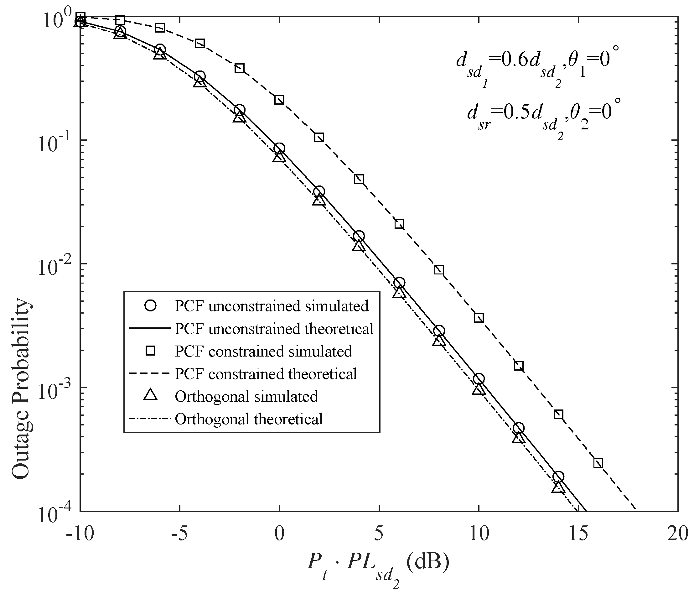 Sensors 18 01973 g004