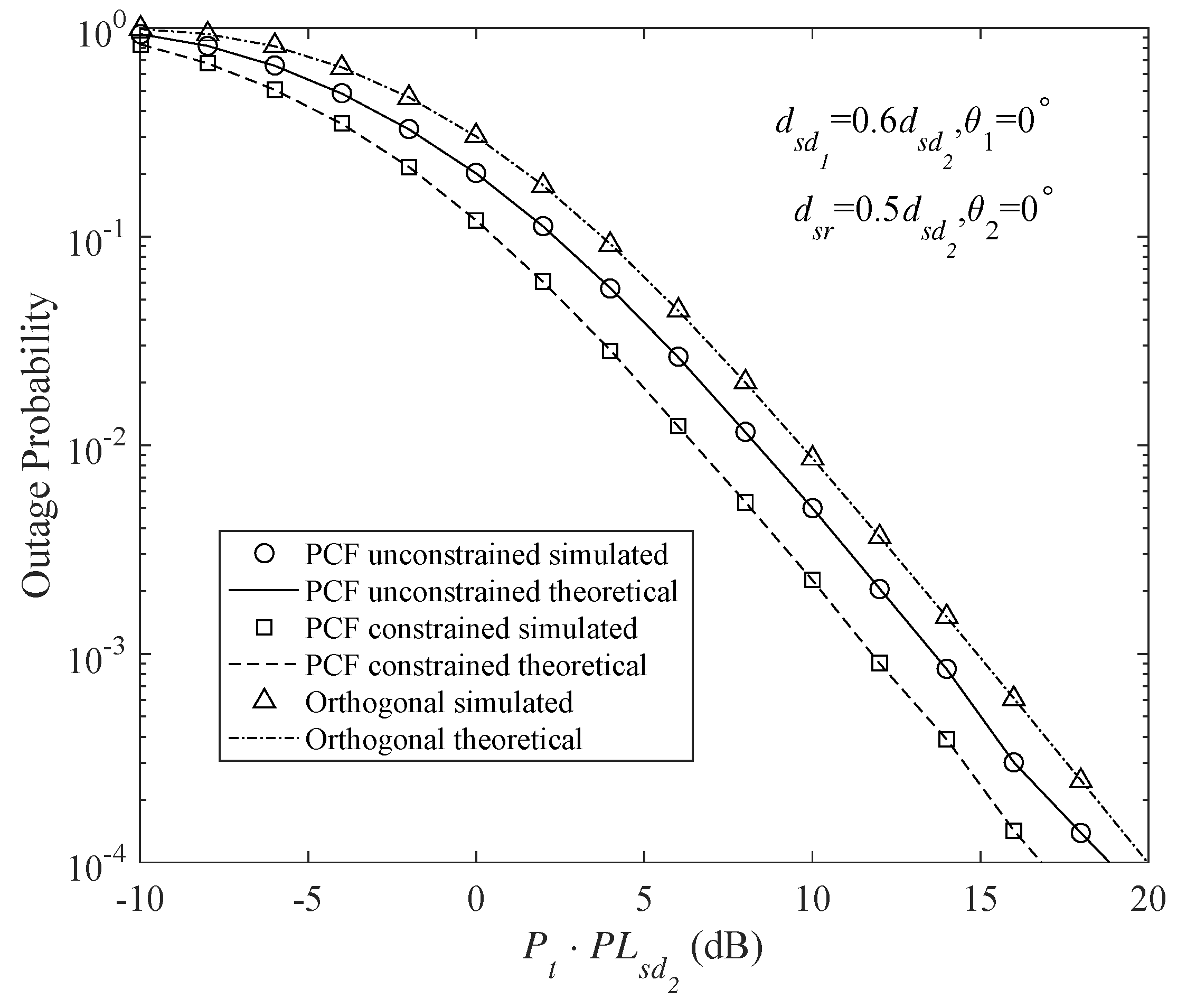 Sensors 18 01973 g005