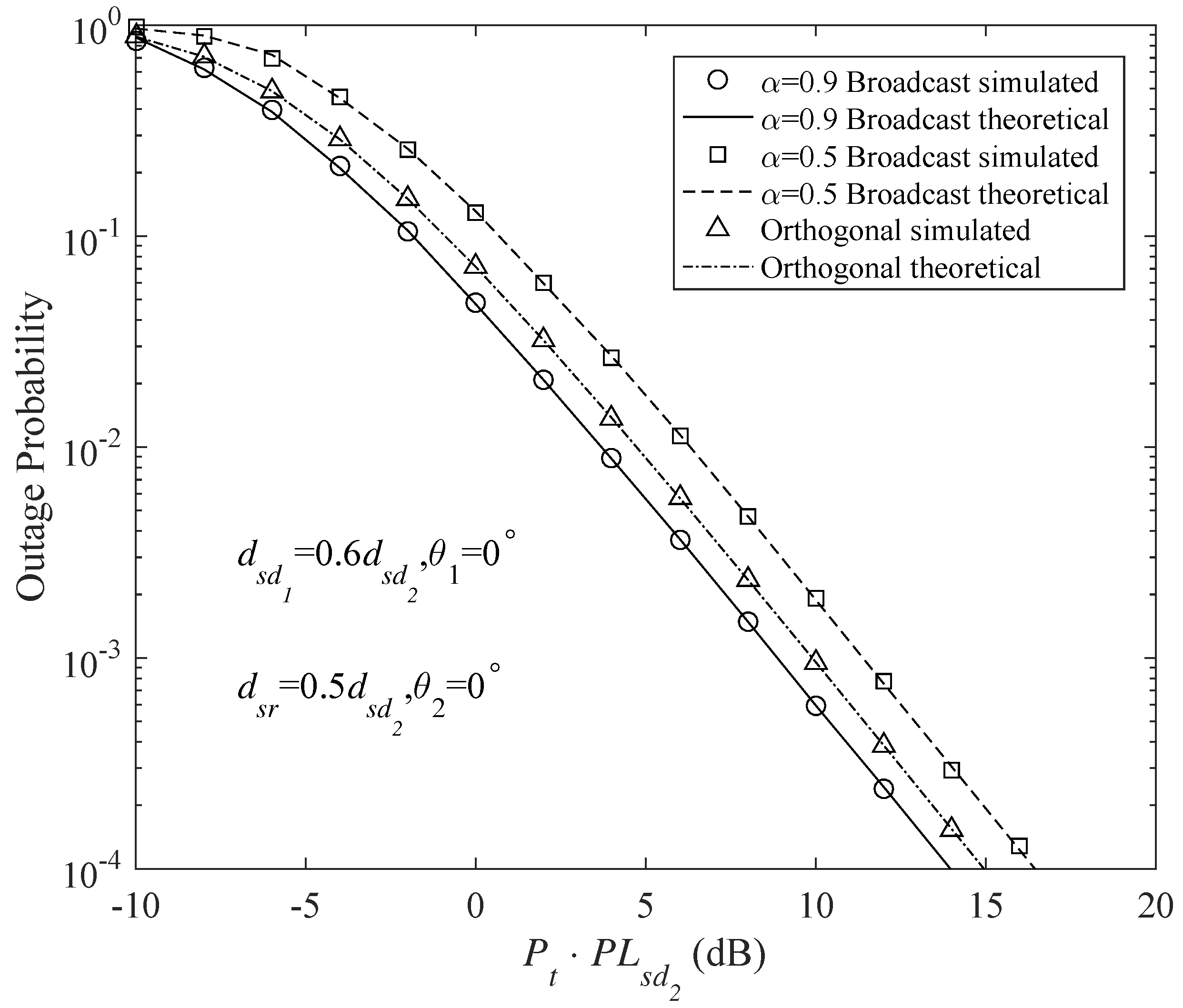 Sensors 18 01973 g006