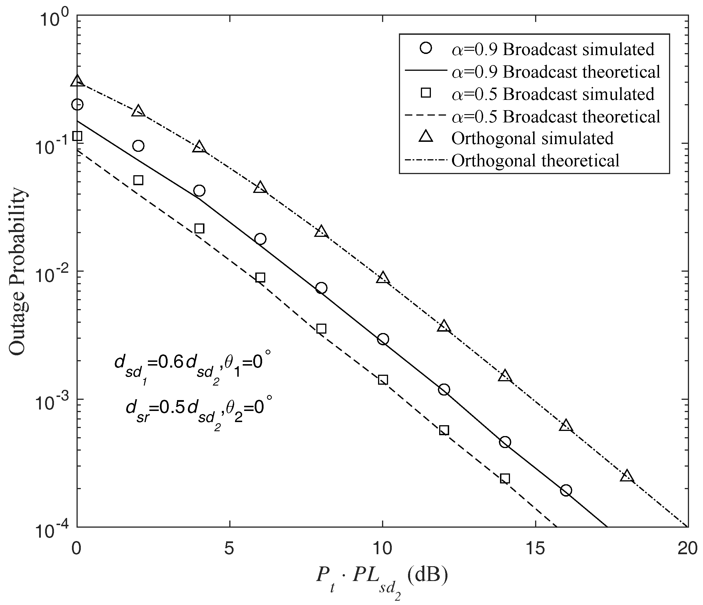 Sensors 18 01973 g007