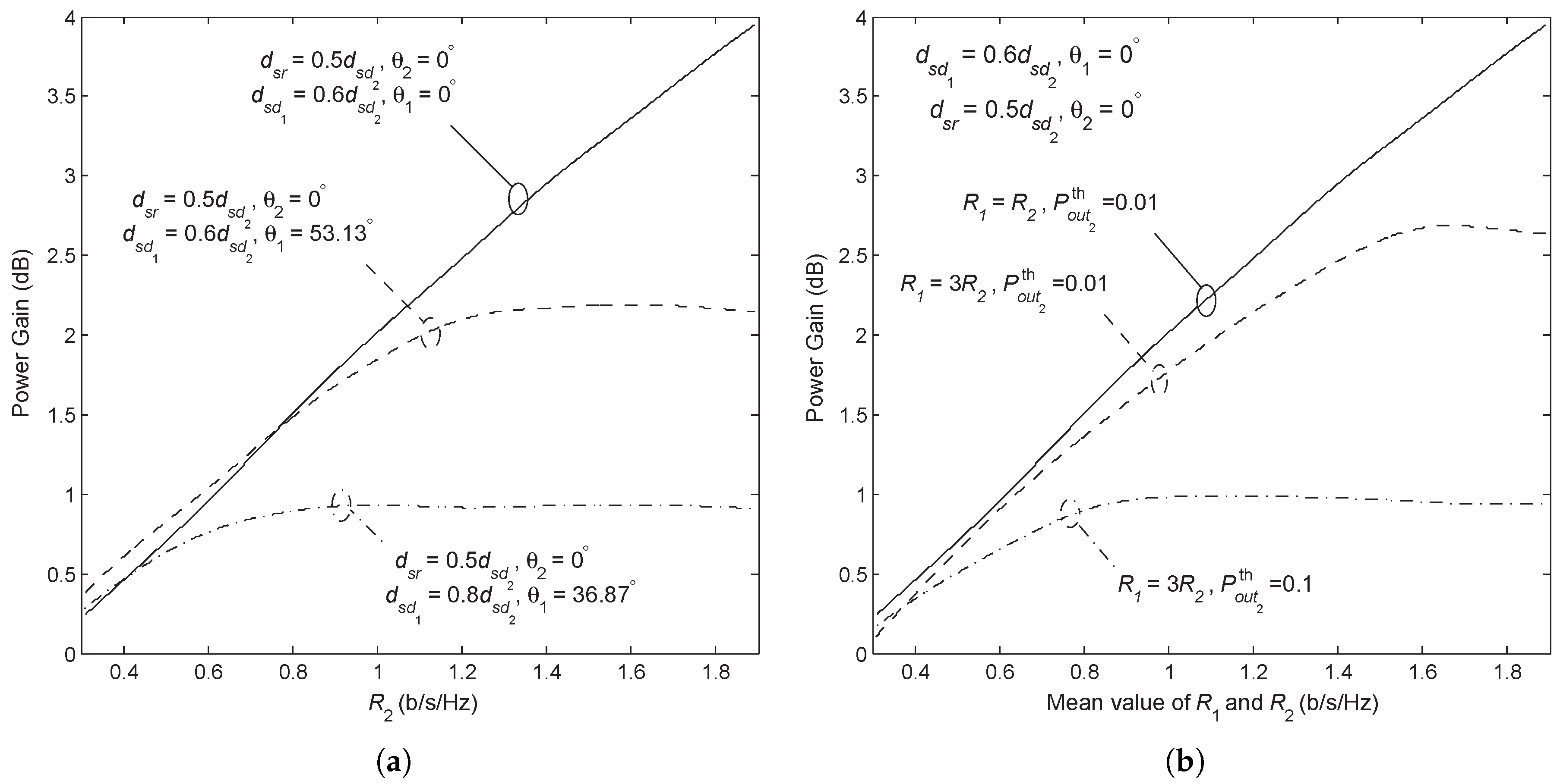 Sensors 18 01973 g009