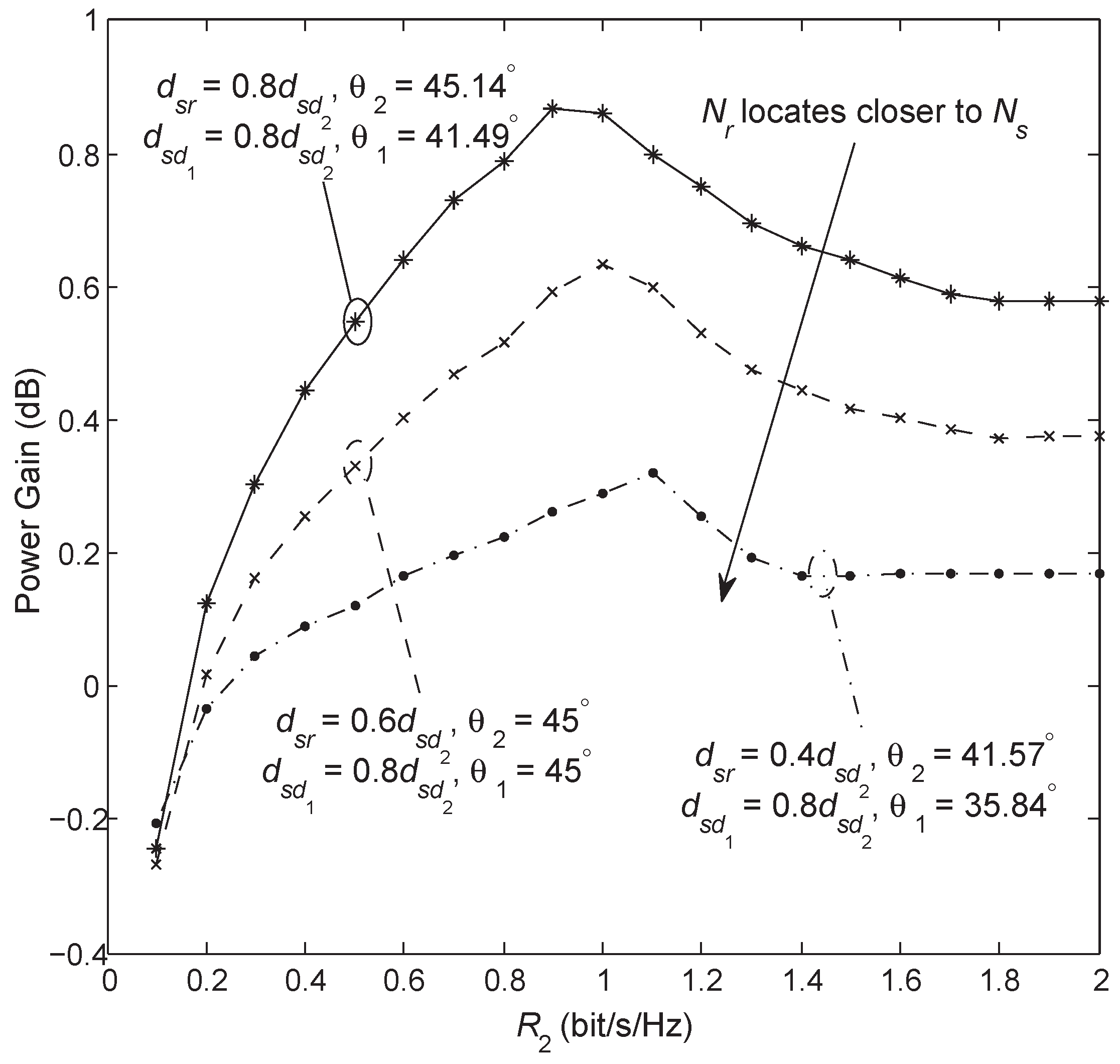 Sensors 18 01973 g011