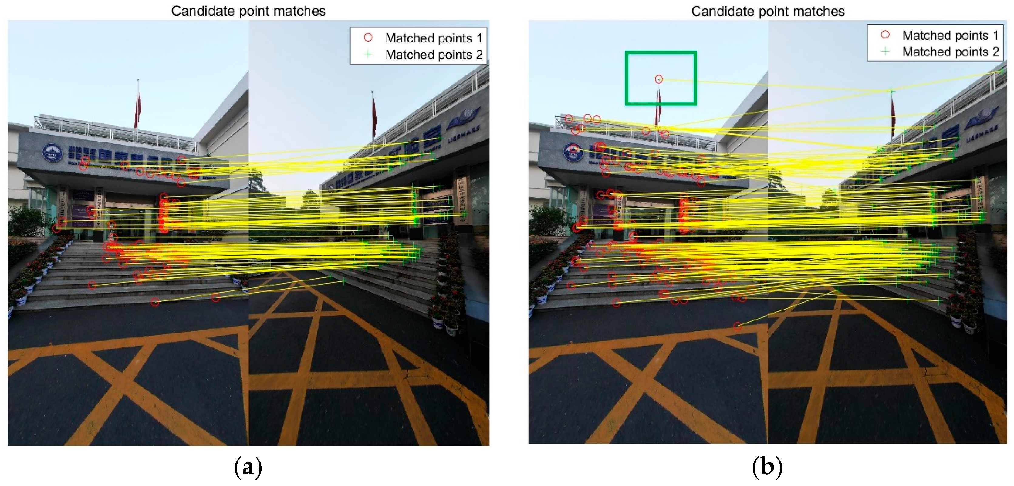 Sensors 18 01974 g002