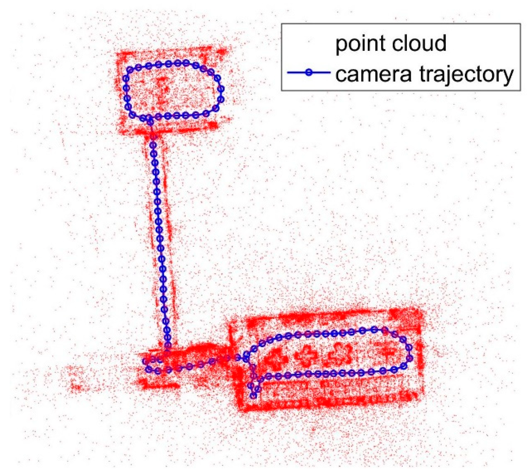 Sensors 18 01974 g003
