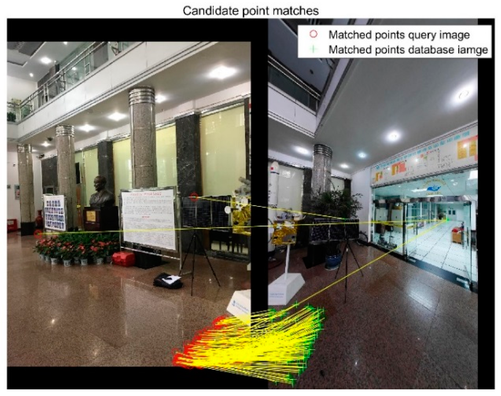 Sensors 18 01974 g008