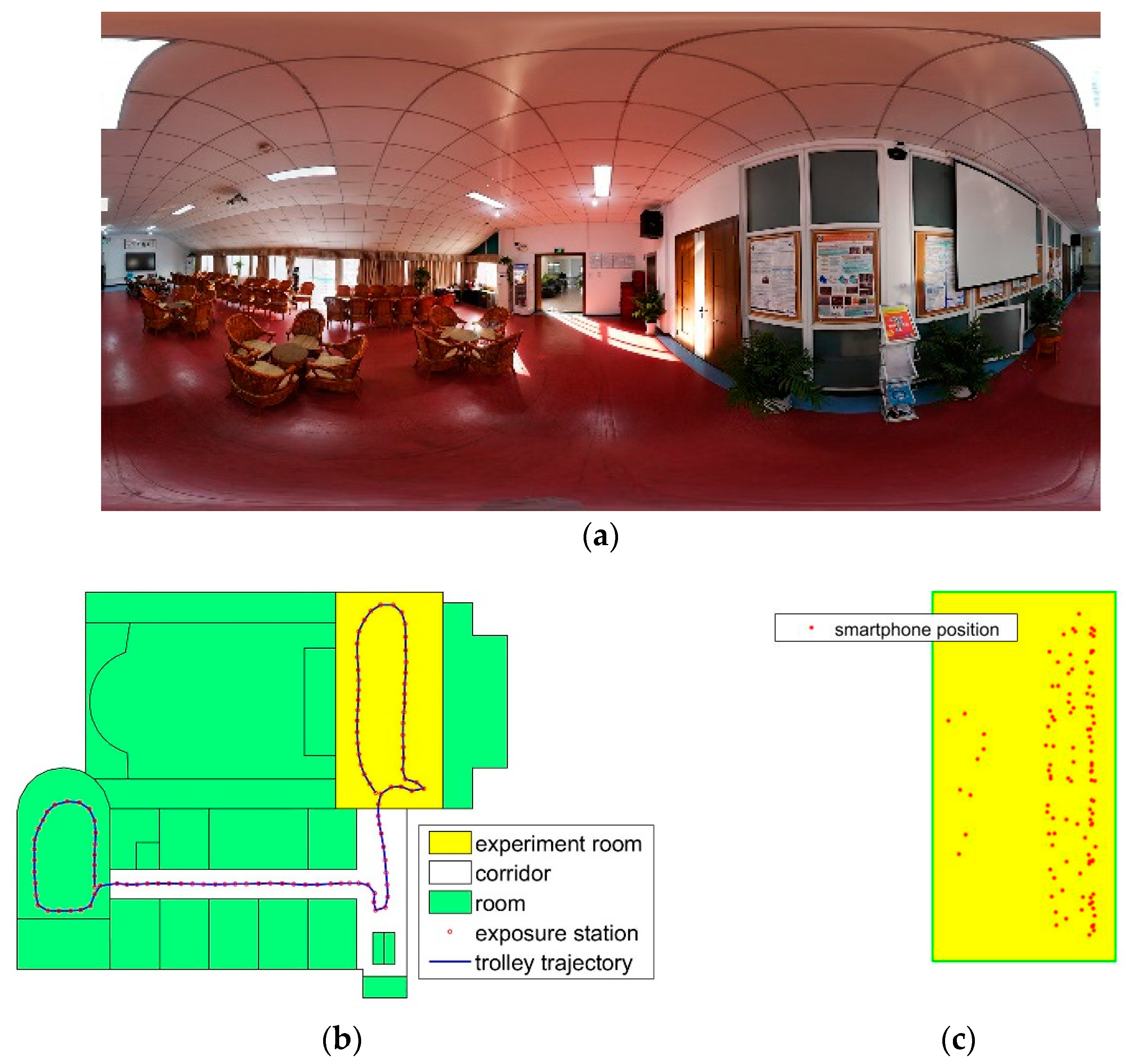 Sensors 18 01974 g012
