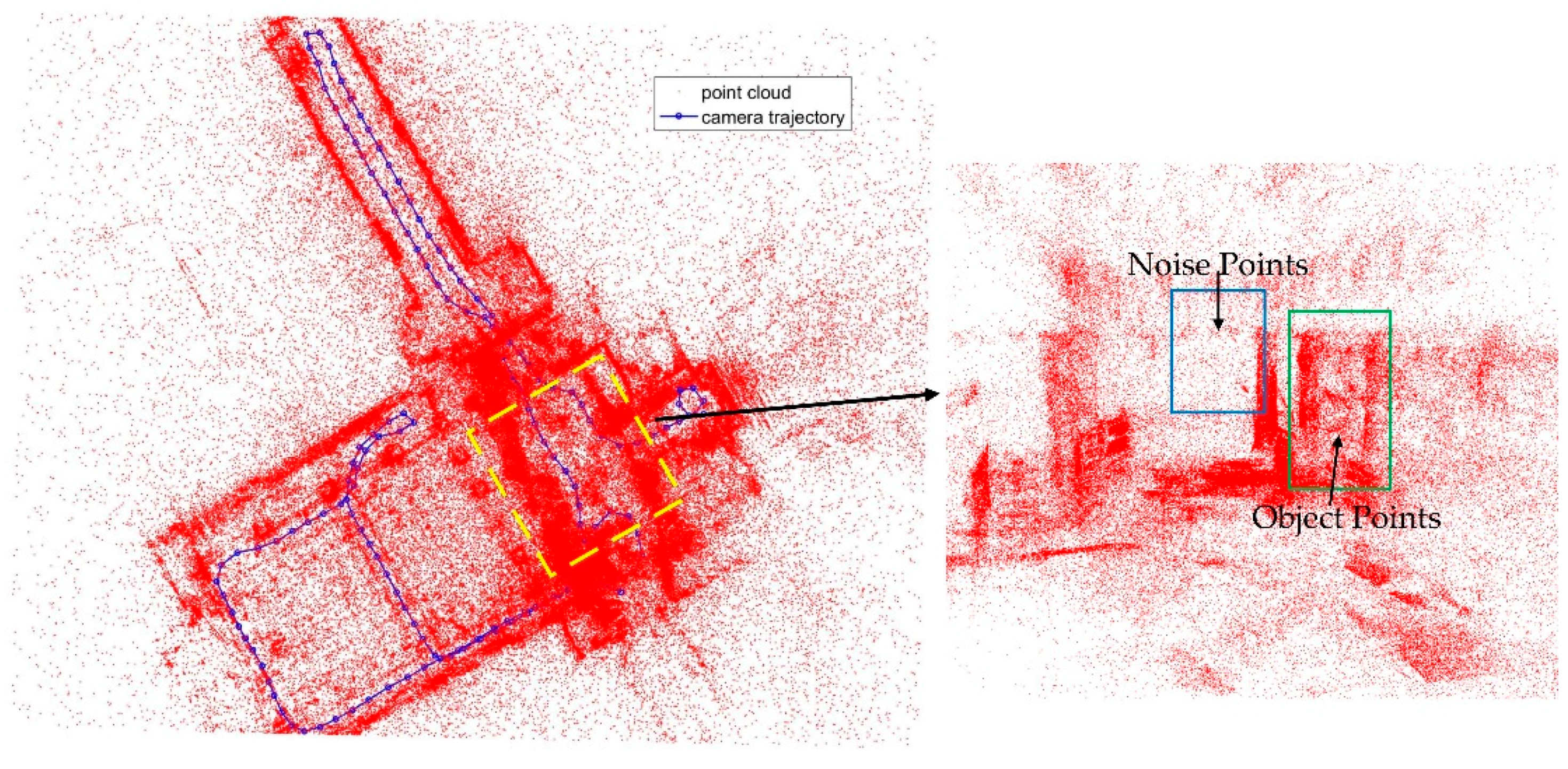 Sensors 18 01974 g014