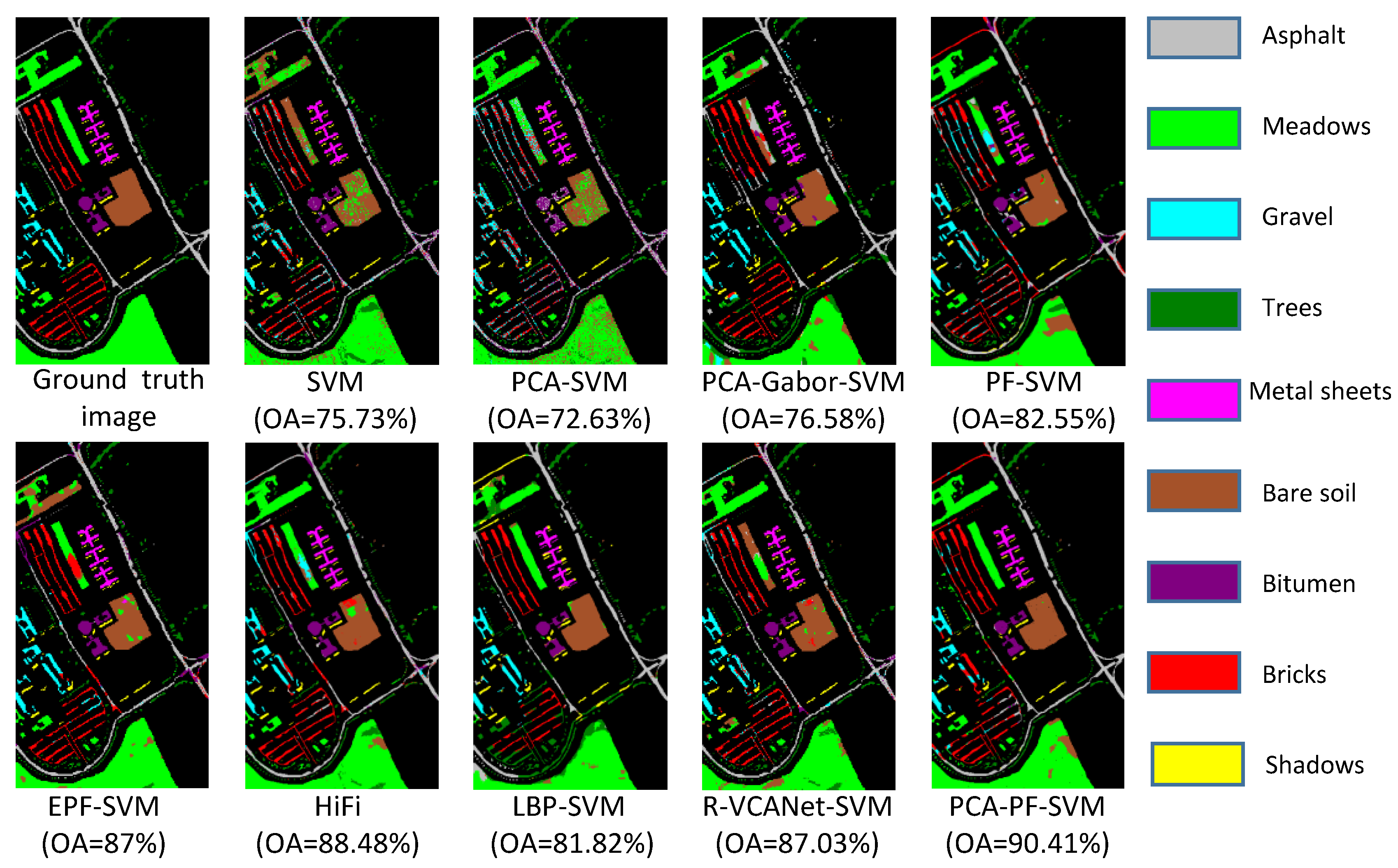 Sensors 18 01978 g006 Sensors 18 01978 g006