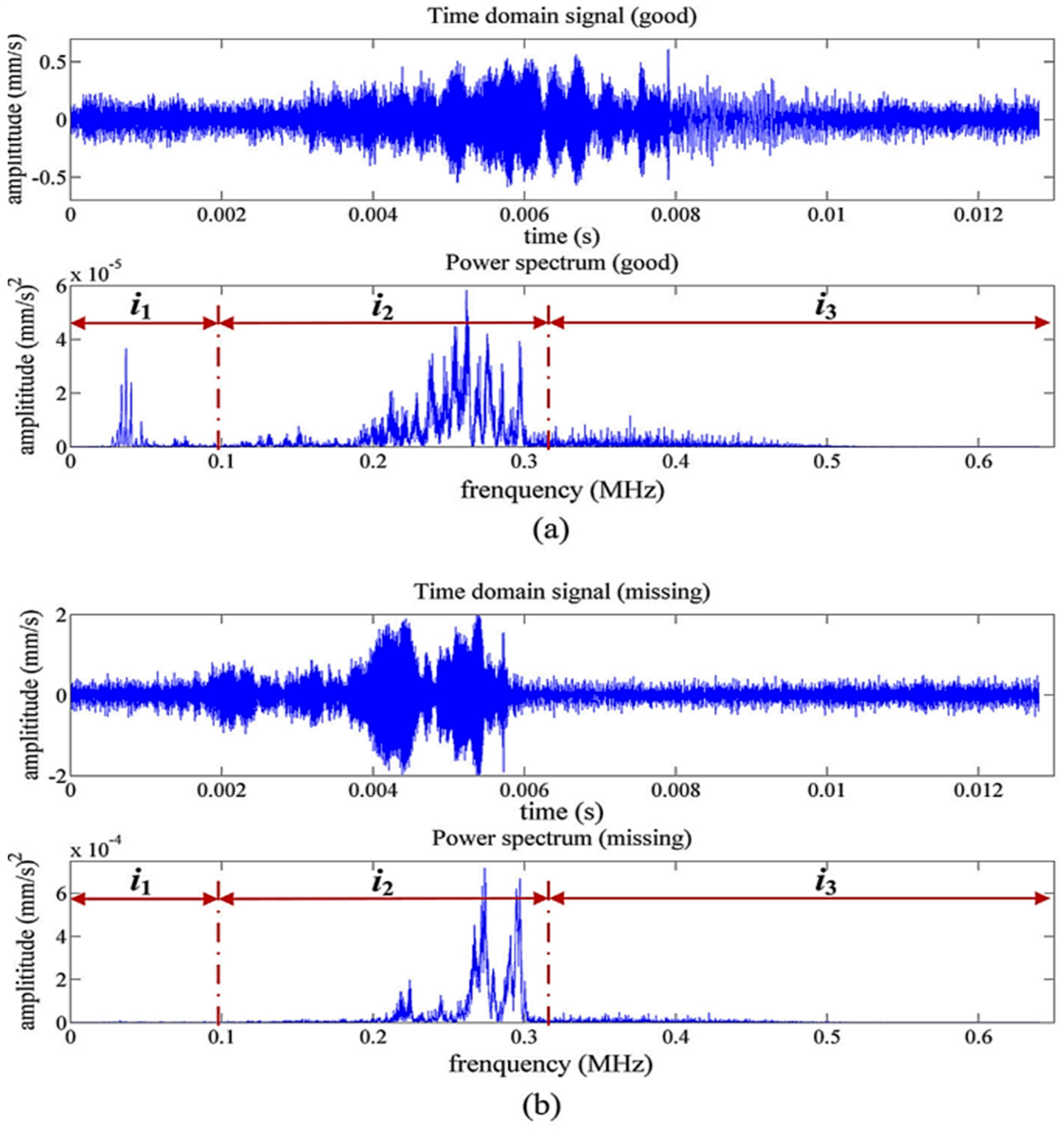 Sensors 18 01981 g011