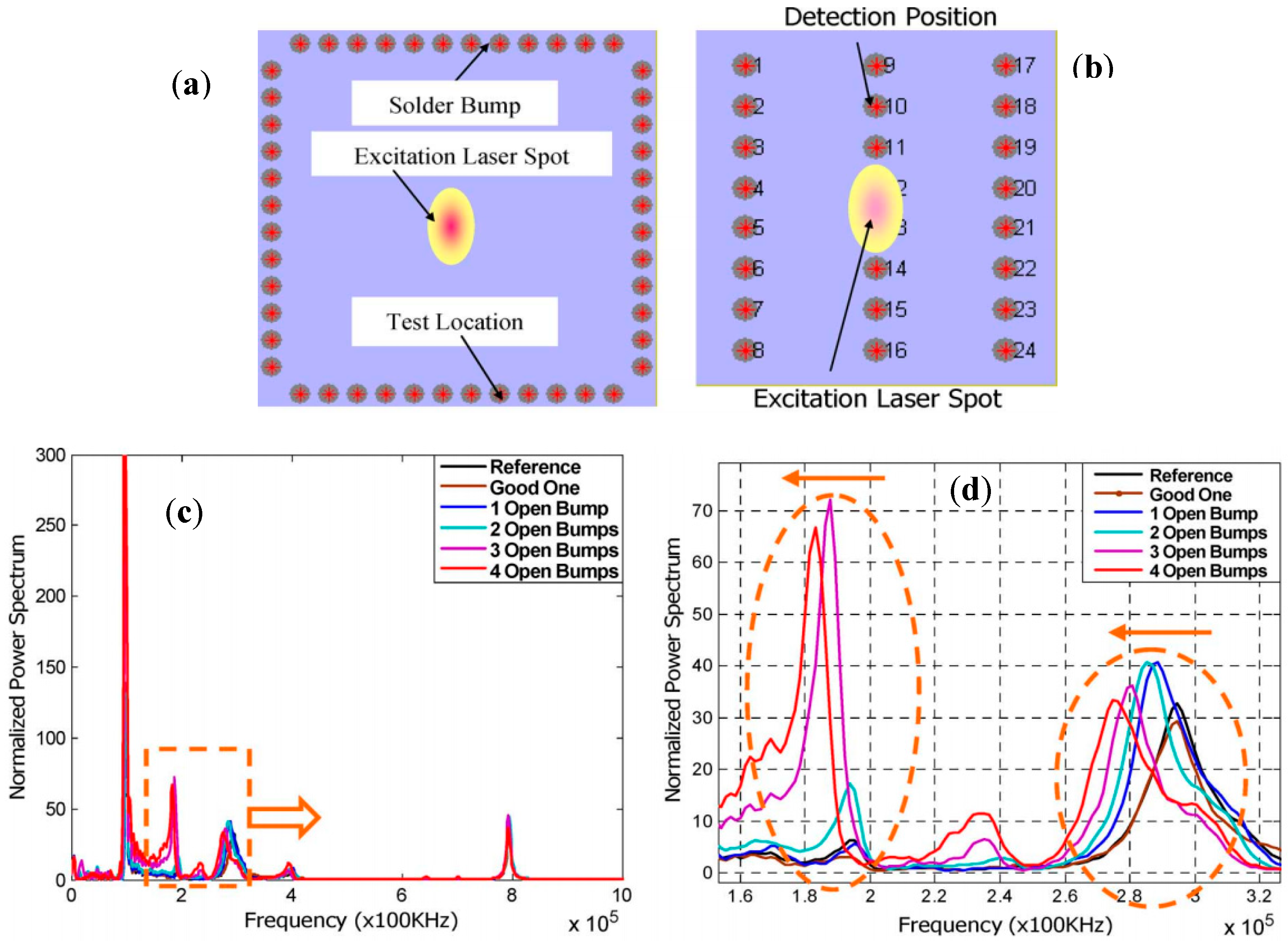 Sensors 18 01981 g012