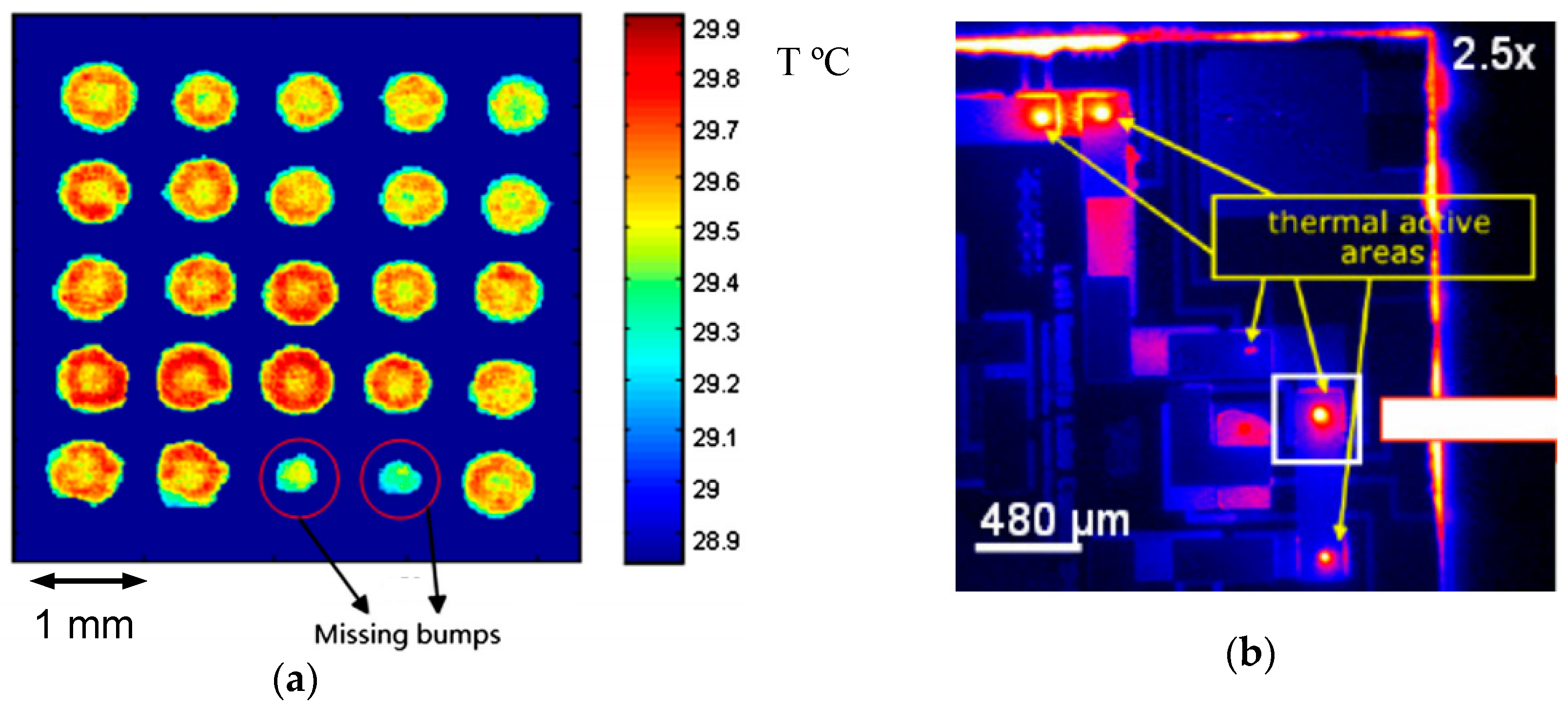 Sensors 18 01981 g014