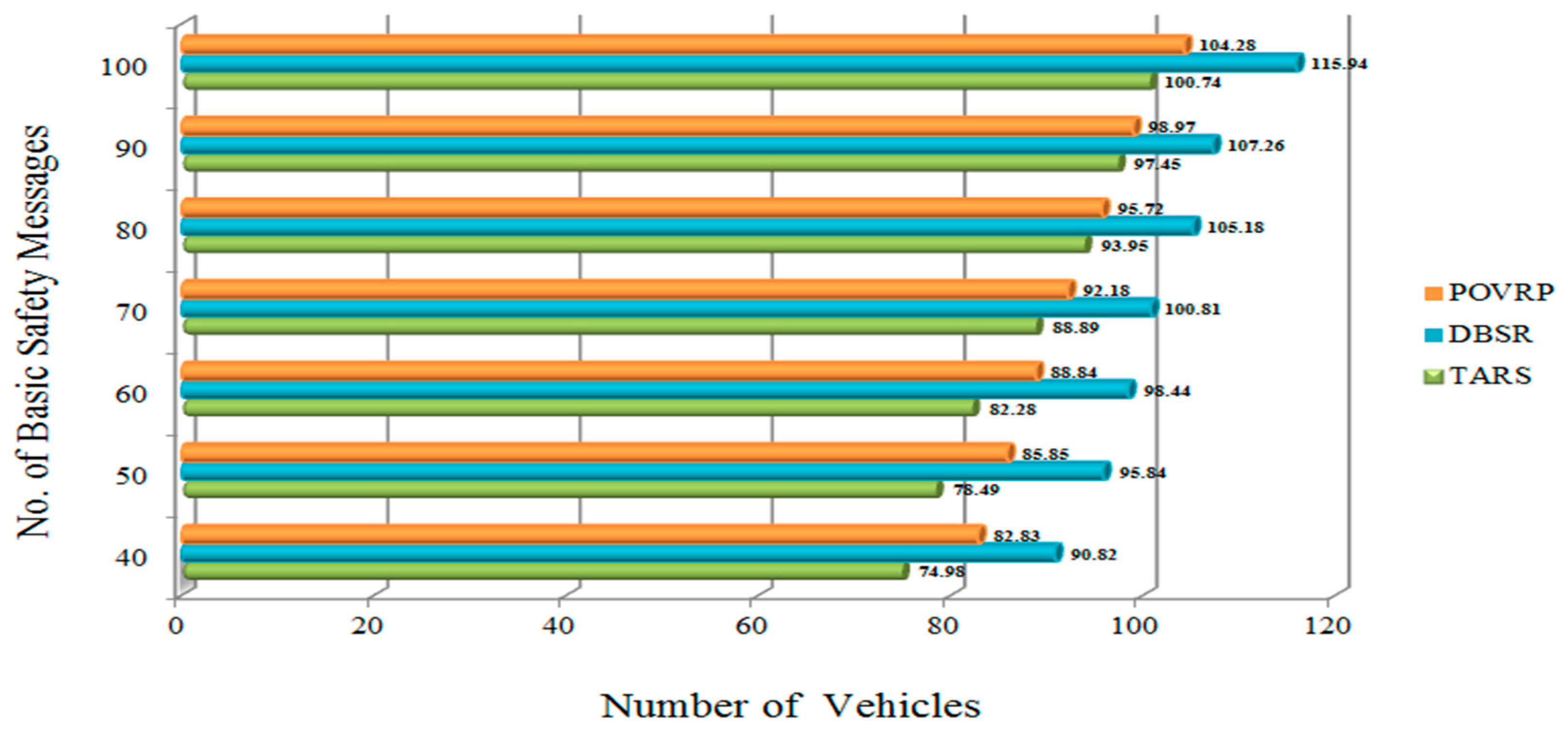 Sensors 18 01983 g011 Sensors 18 01983 g011