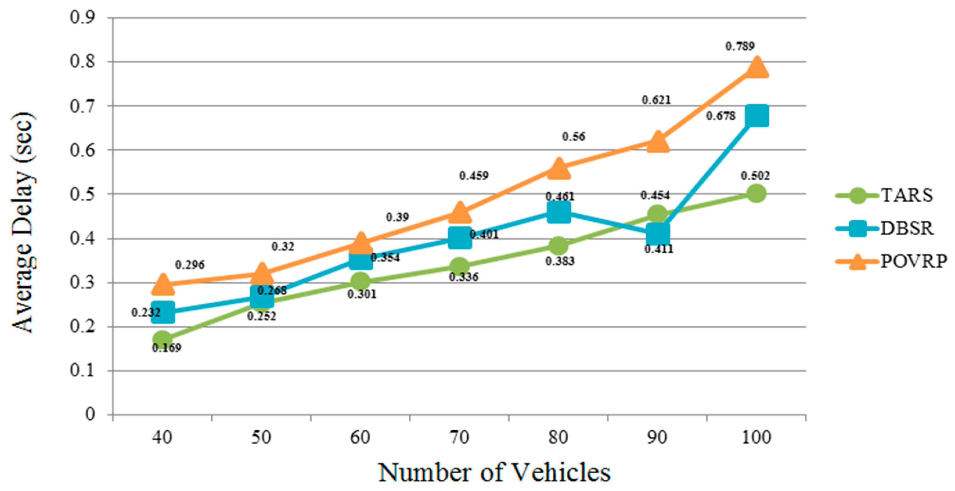 Sensors 18 01983 g012 Sensors 18 01983 g012