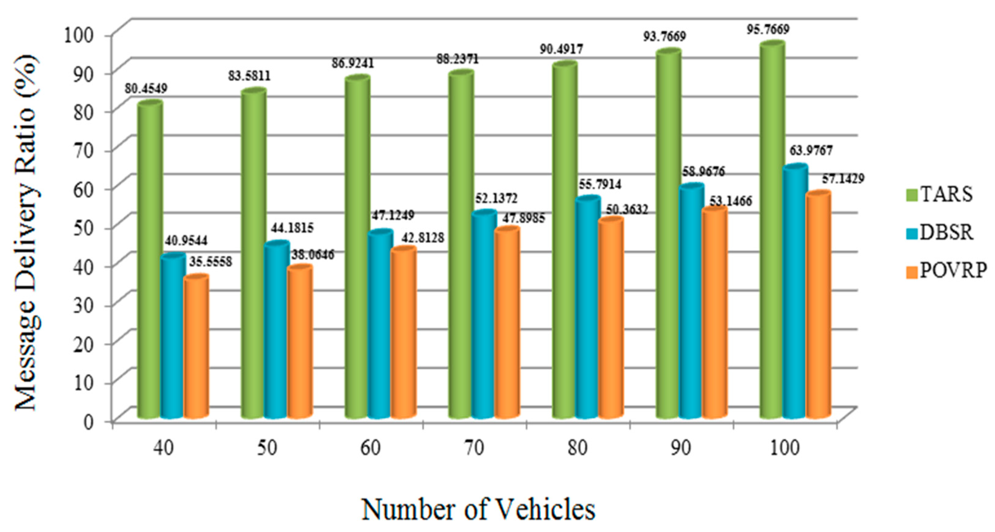 Sensors 18 01983 g013 Sensors 18 01983 g013