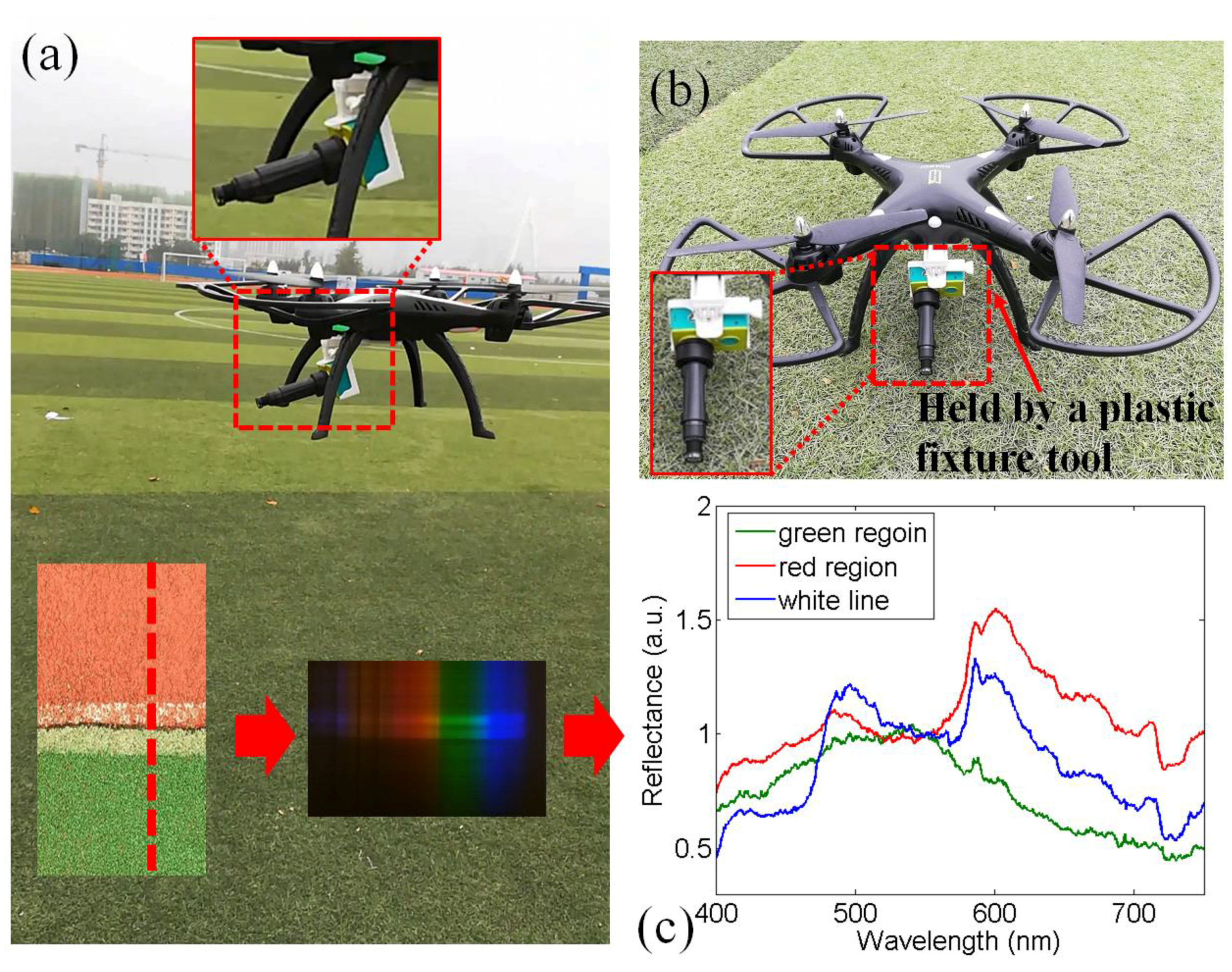 Sensors 18 01989 g005 Sensors 18 01989 g005