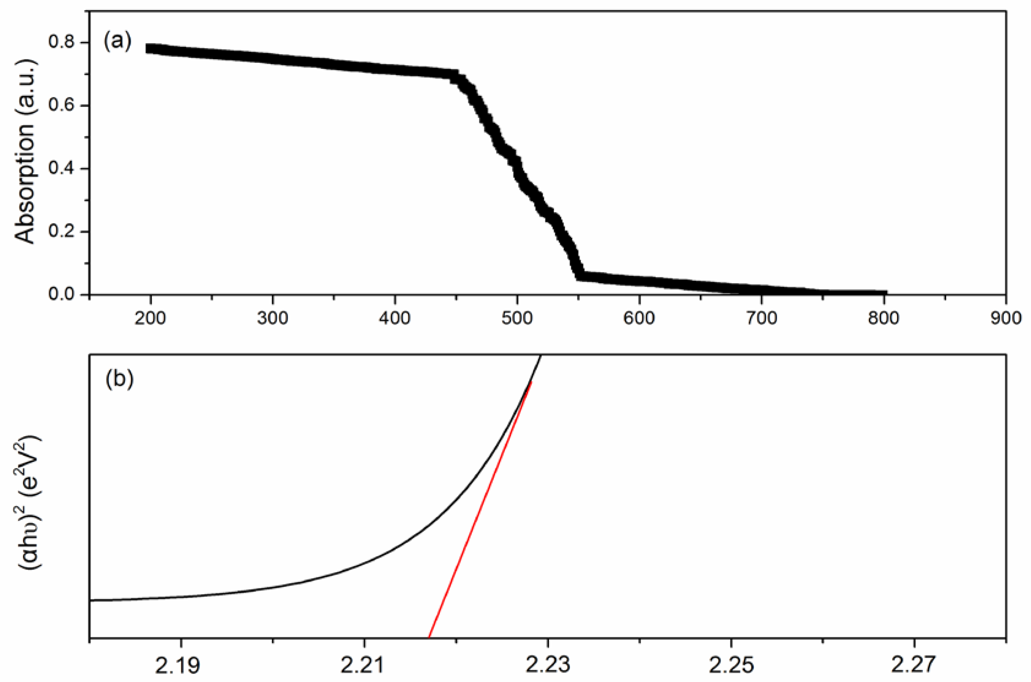 Sensors 18 01990 g007
