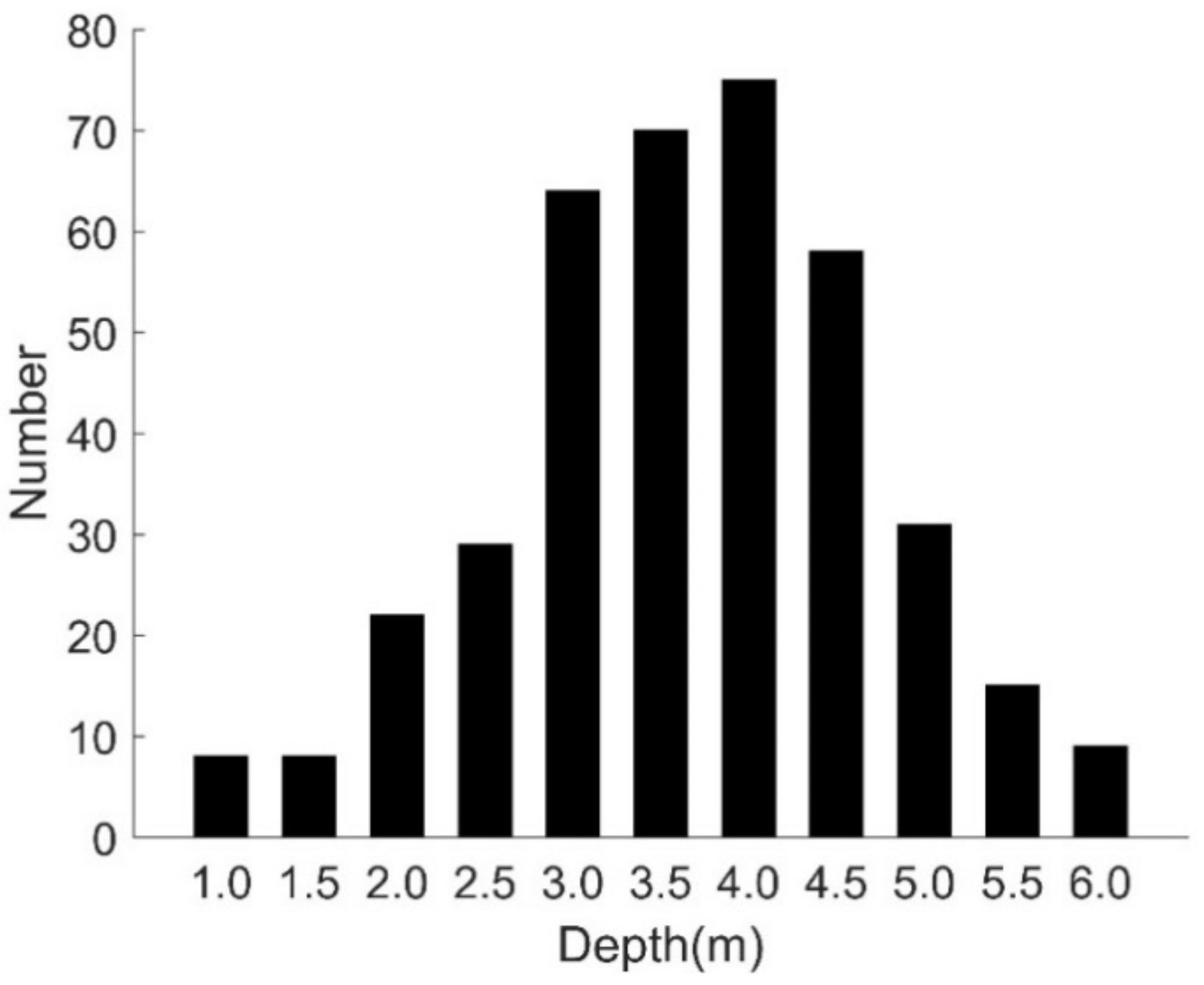 Sensors 18 01992 g013