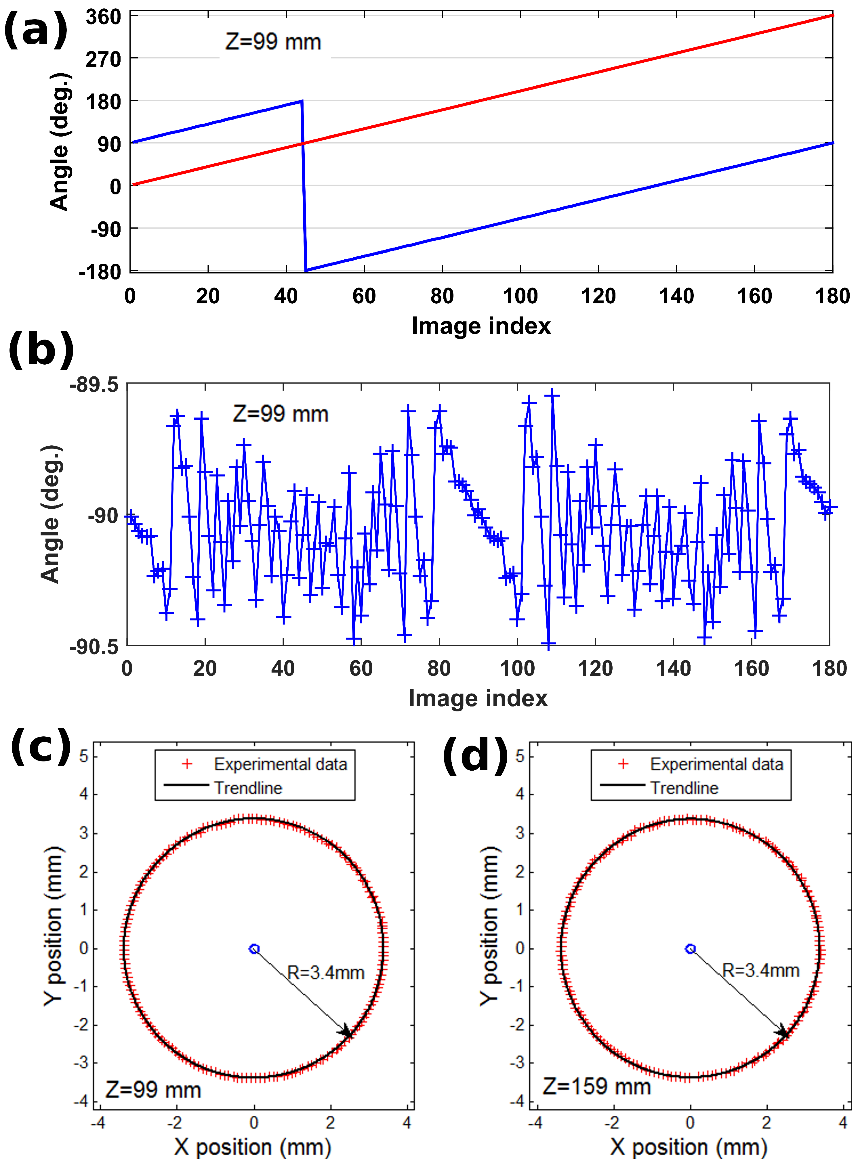 Sensors 18 02005 g006 Sensors 18 02005 g006