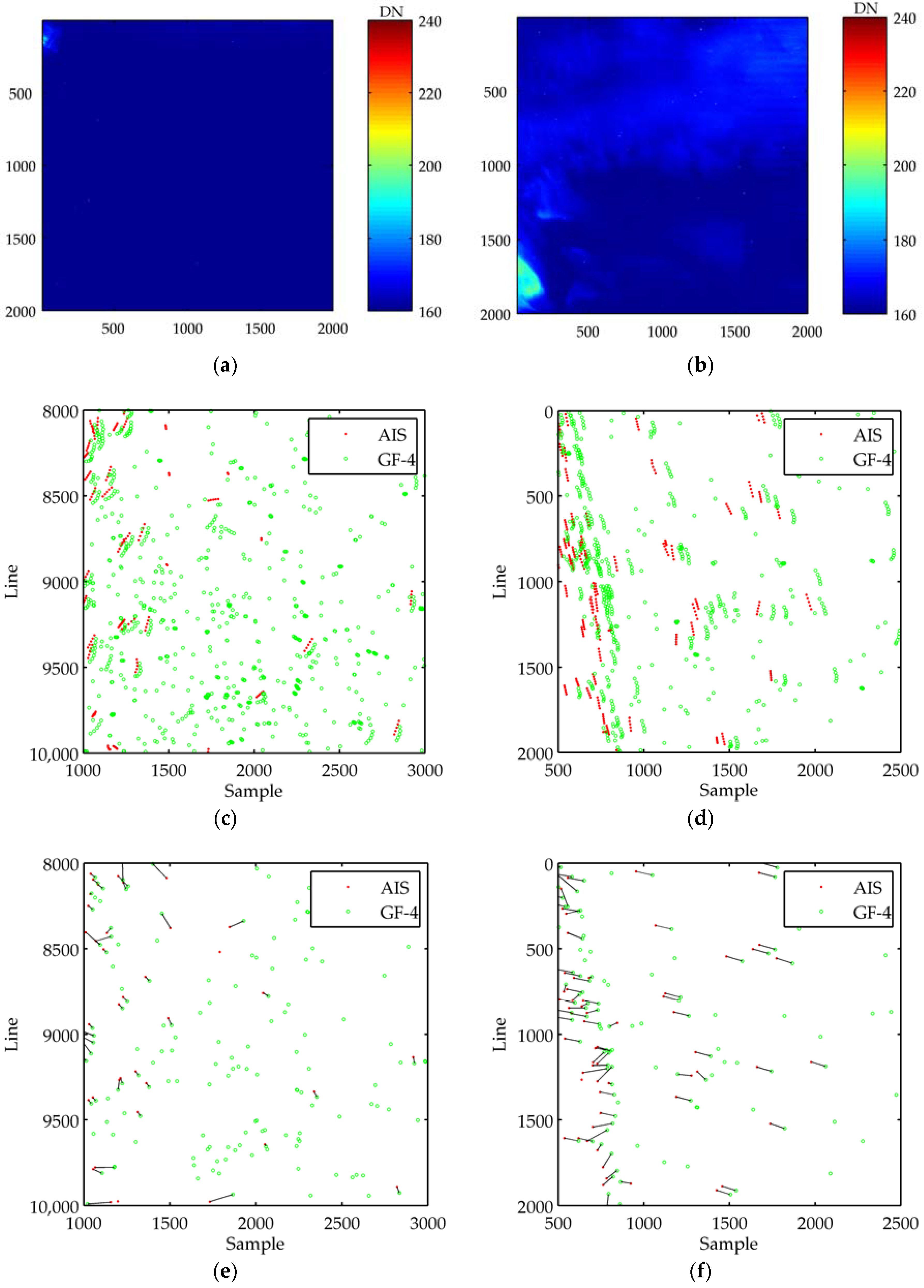 Sensors 18 02007 g004a Sensors 18 02007 g004a