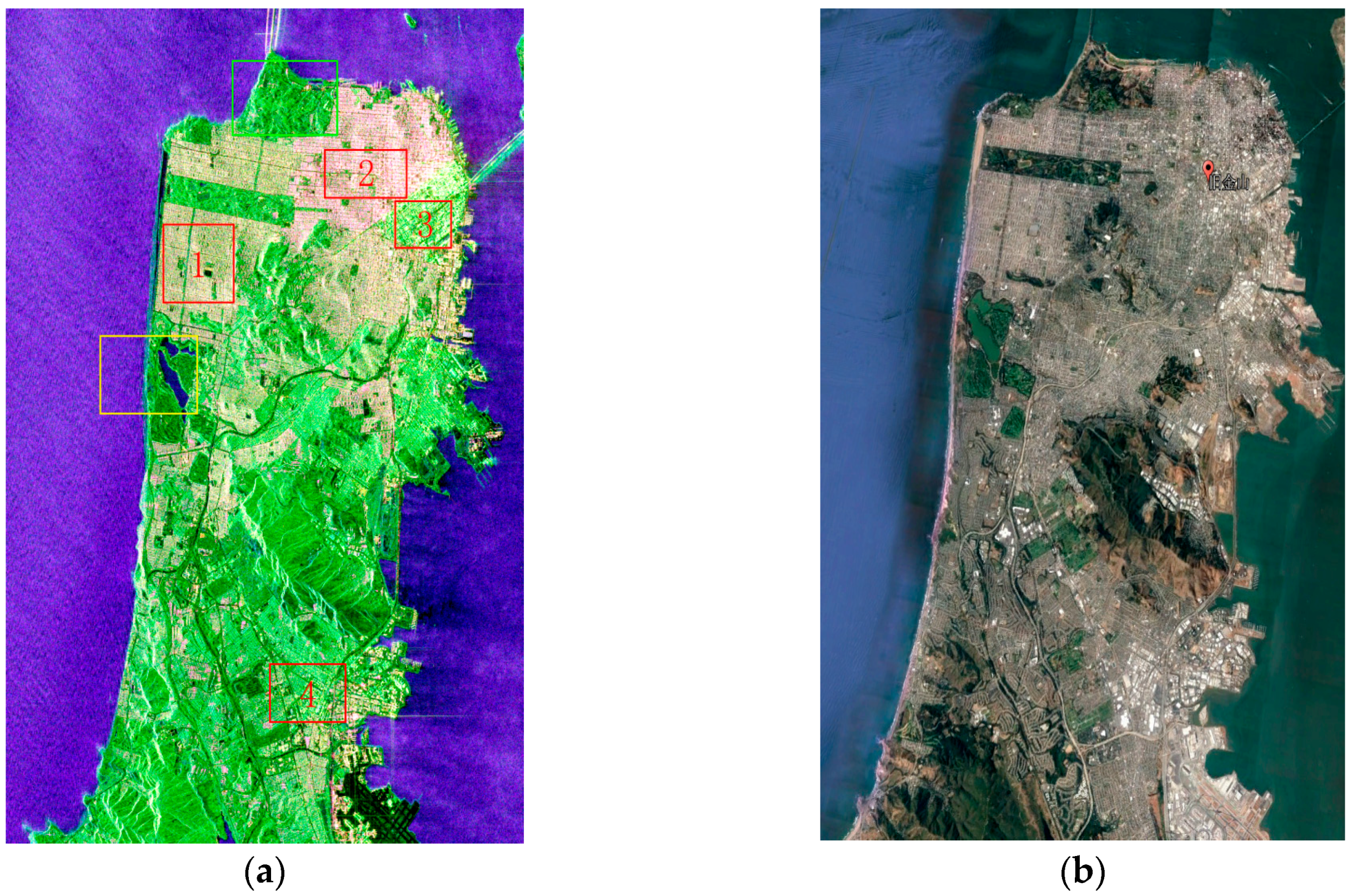 Sensors 18 02014 g004