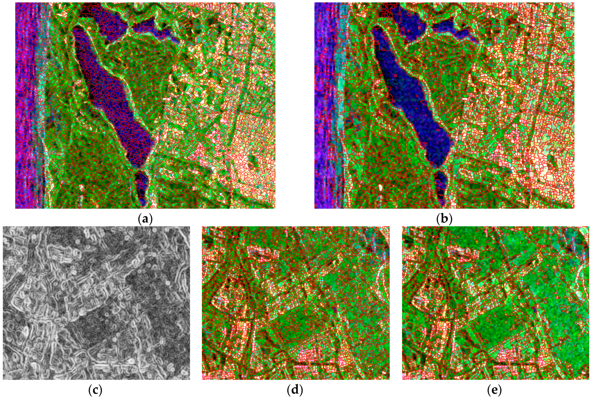 Sensors 18 02014 g009