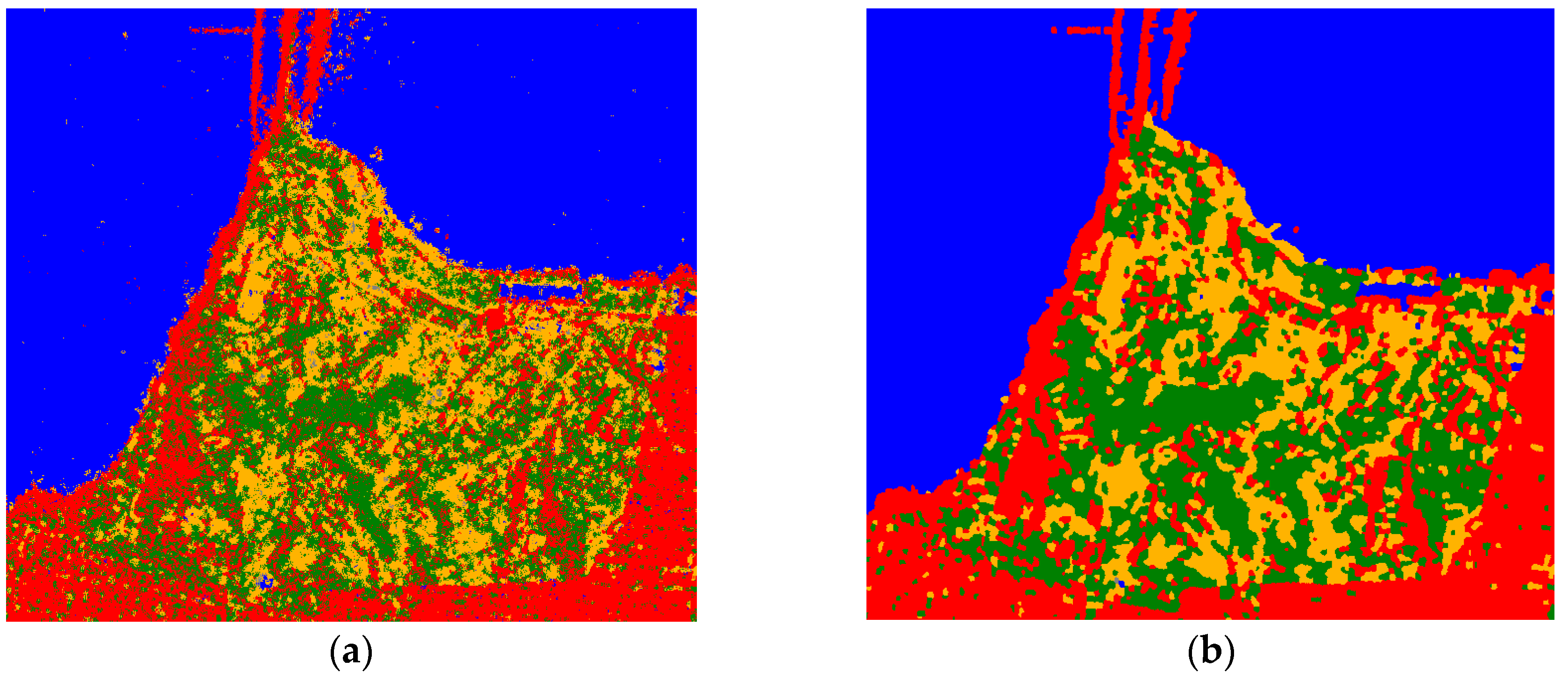 Sensors 18 02014 g010a