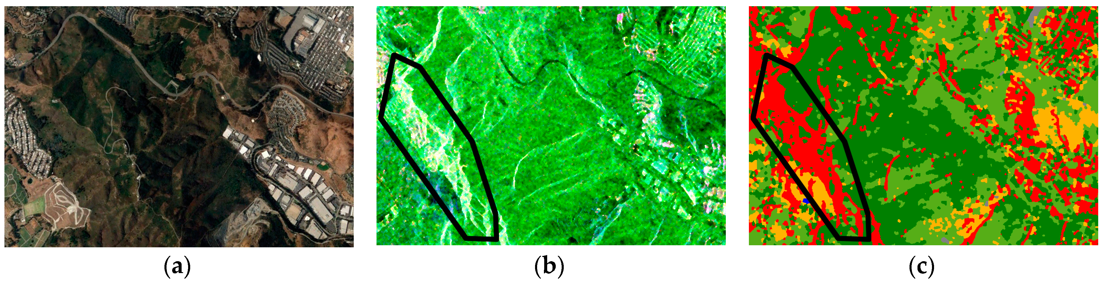 Sensors 18 02014 g011a