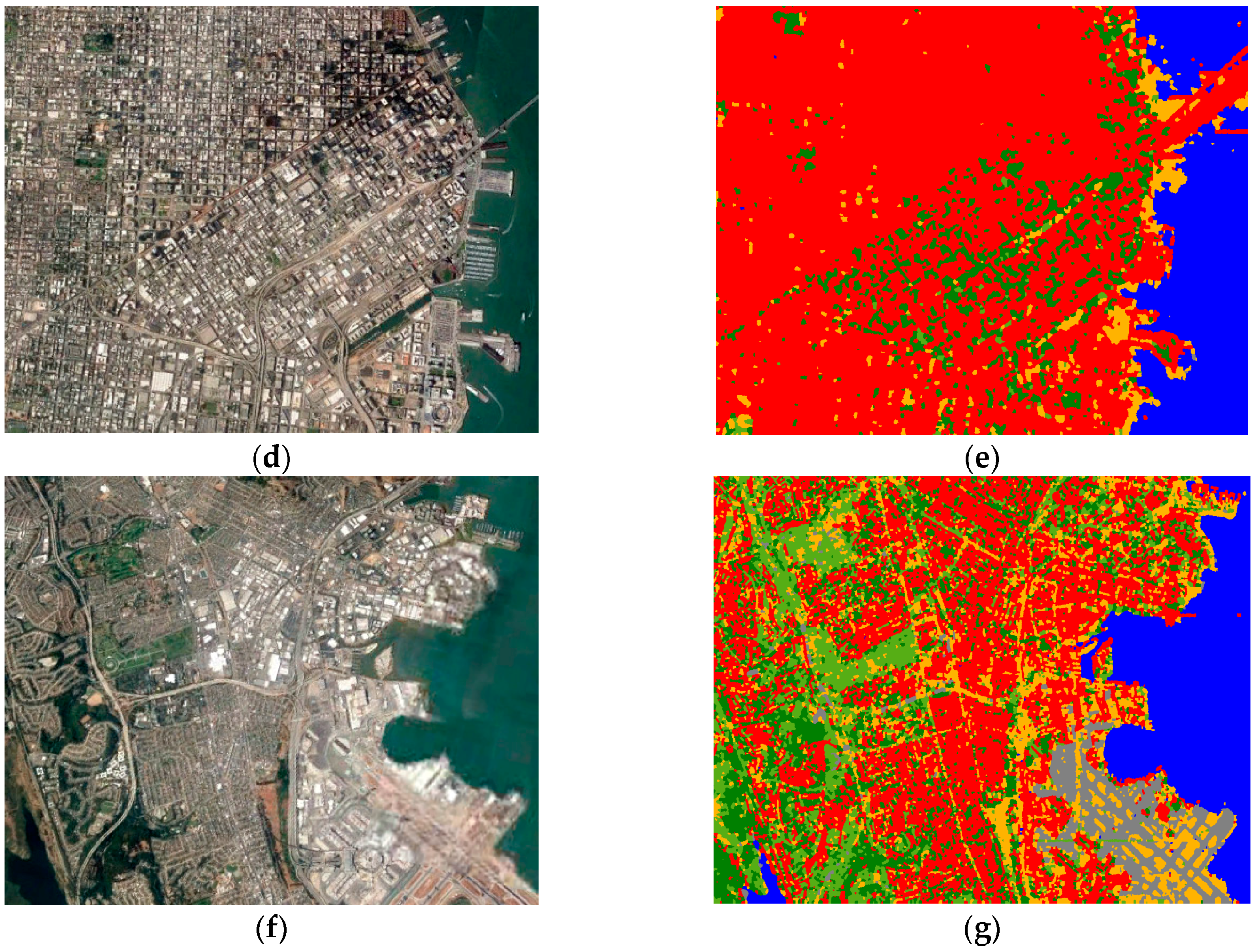 Sensors 18 02014 g011b