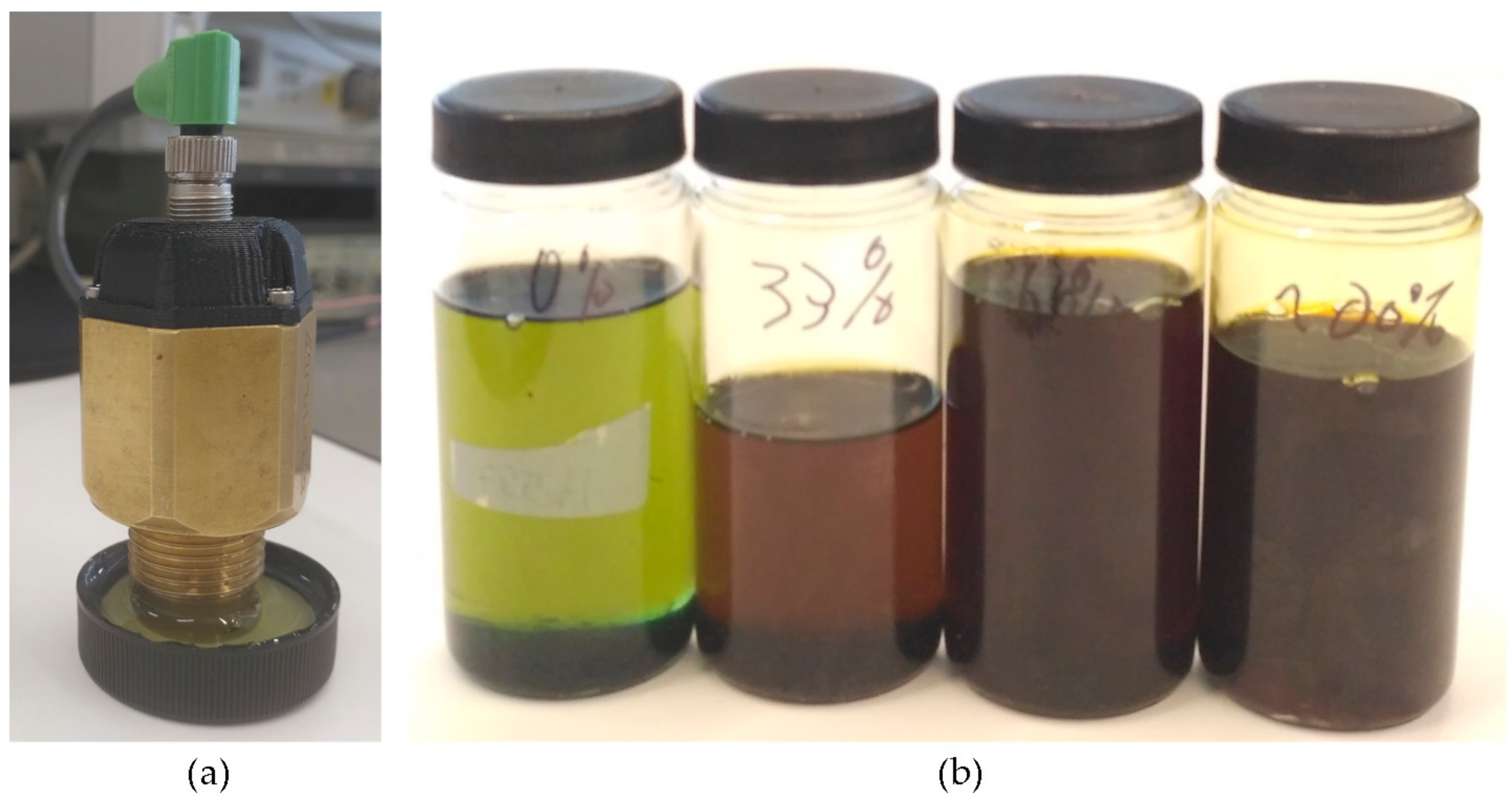 Sensors 18 02015 g018 Sensors 18 02015 g018