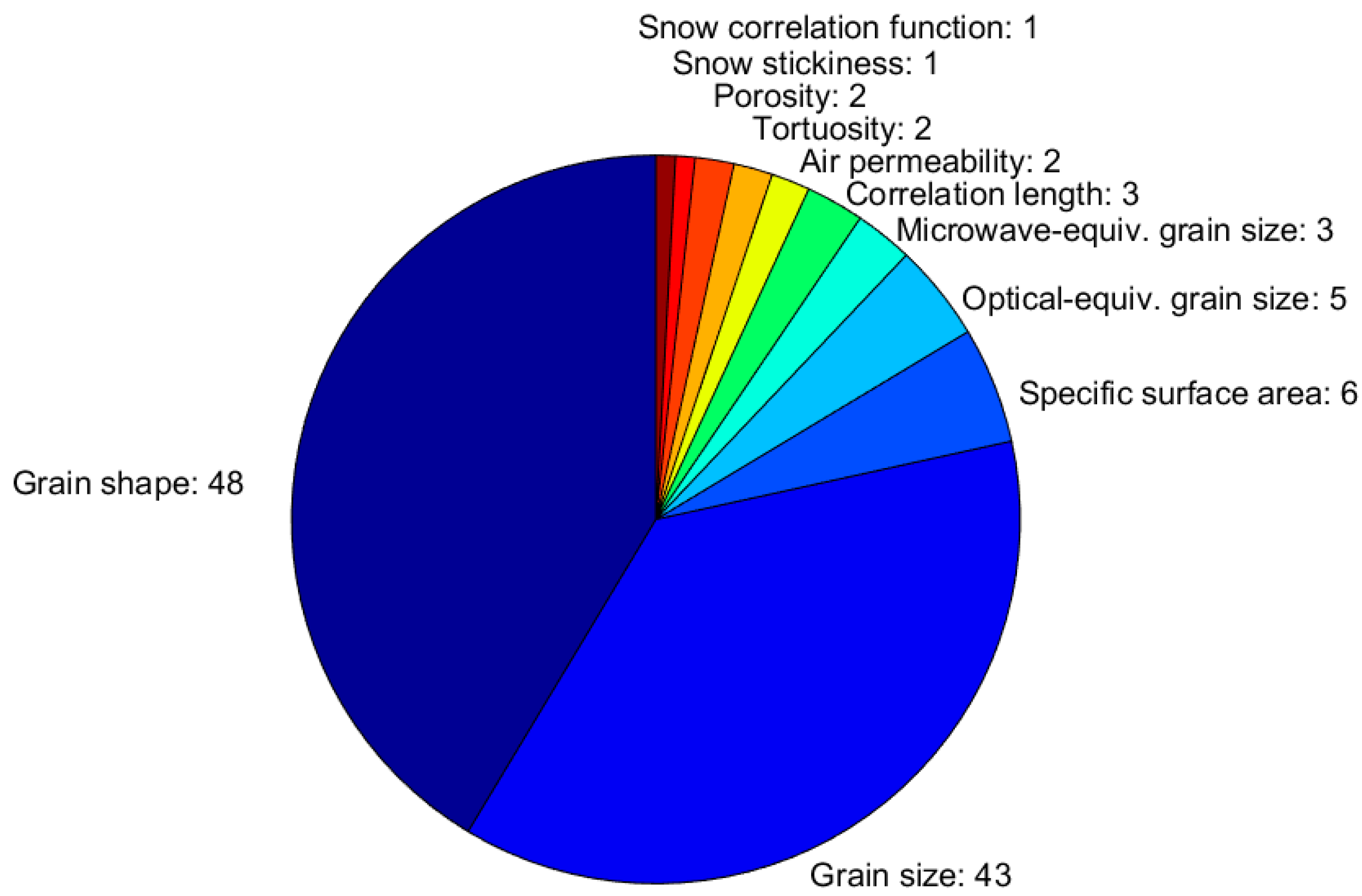 Sensors 18 02016 g008 Sensors 18 02016 g008