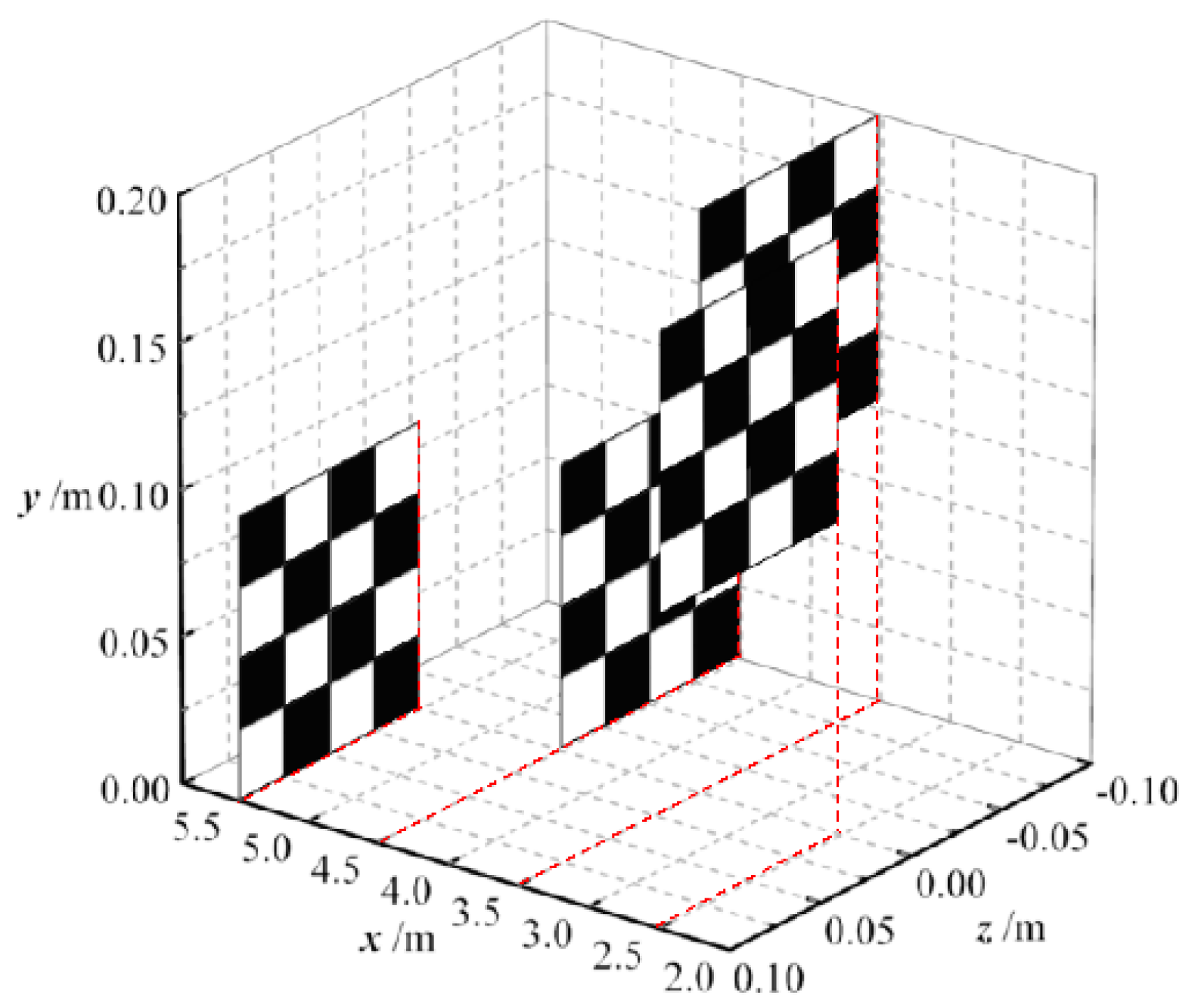 Sensors 18 02019 g007