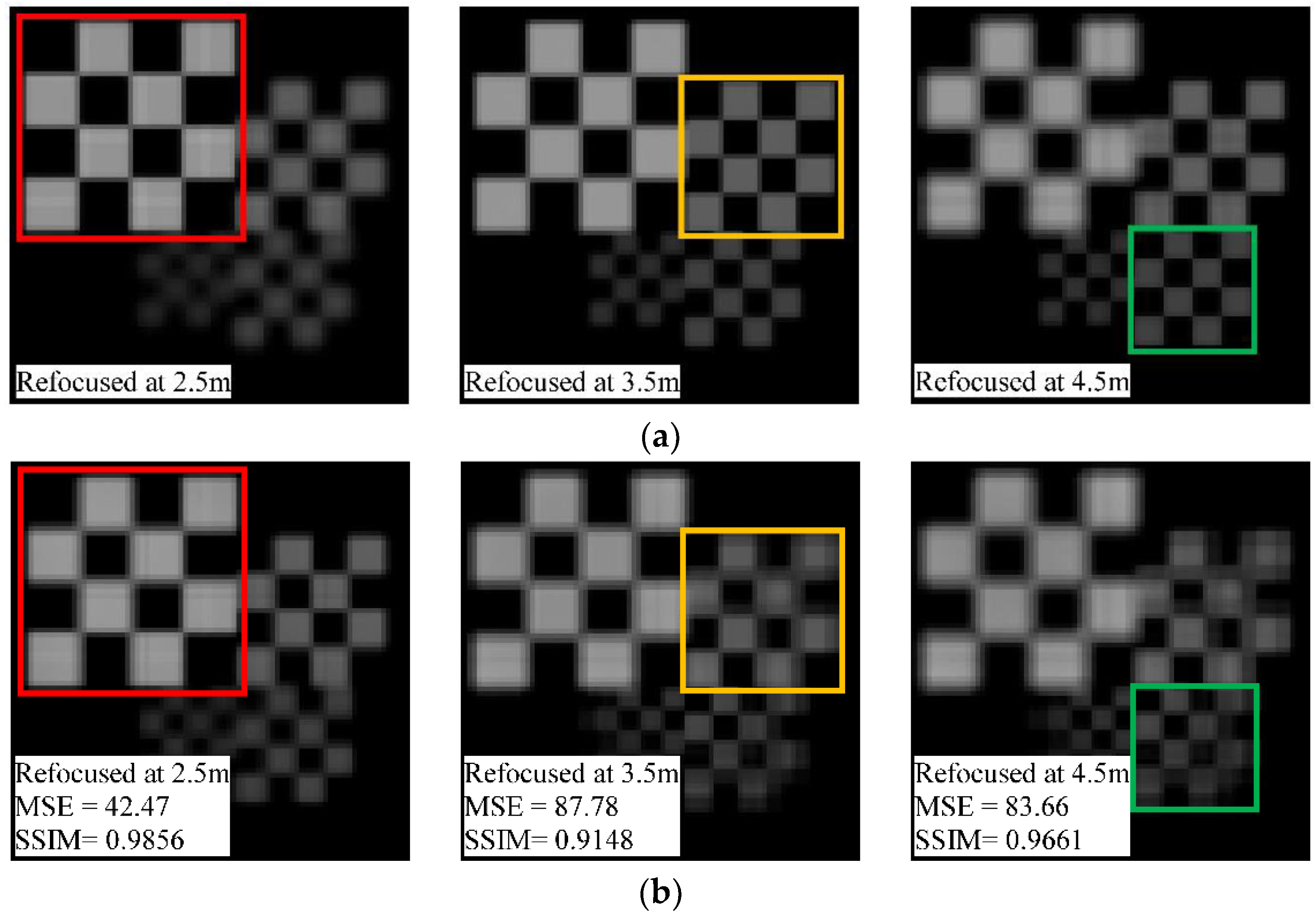 Sensors 18 02019 g009a