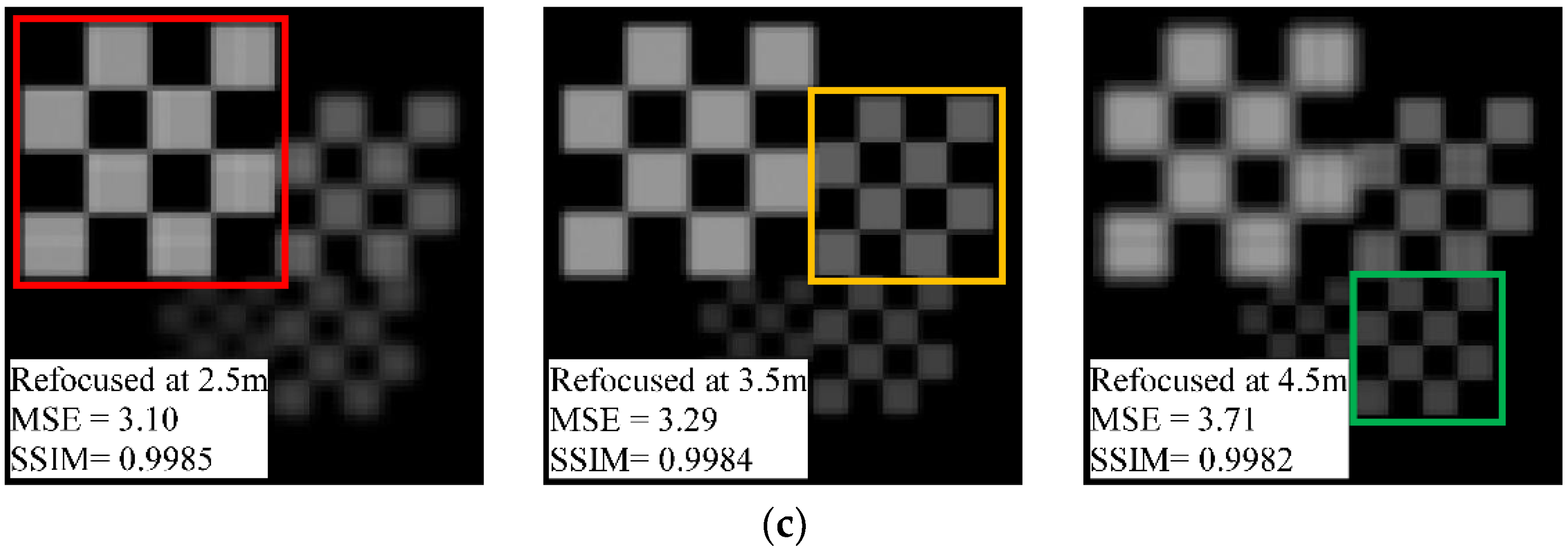 Sensors 18 02019 g009b