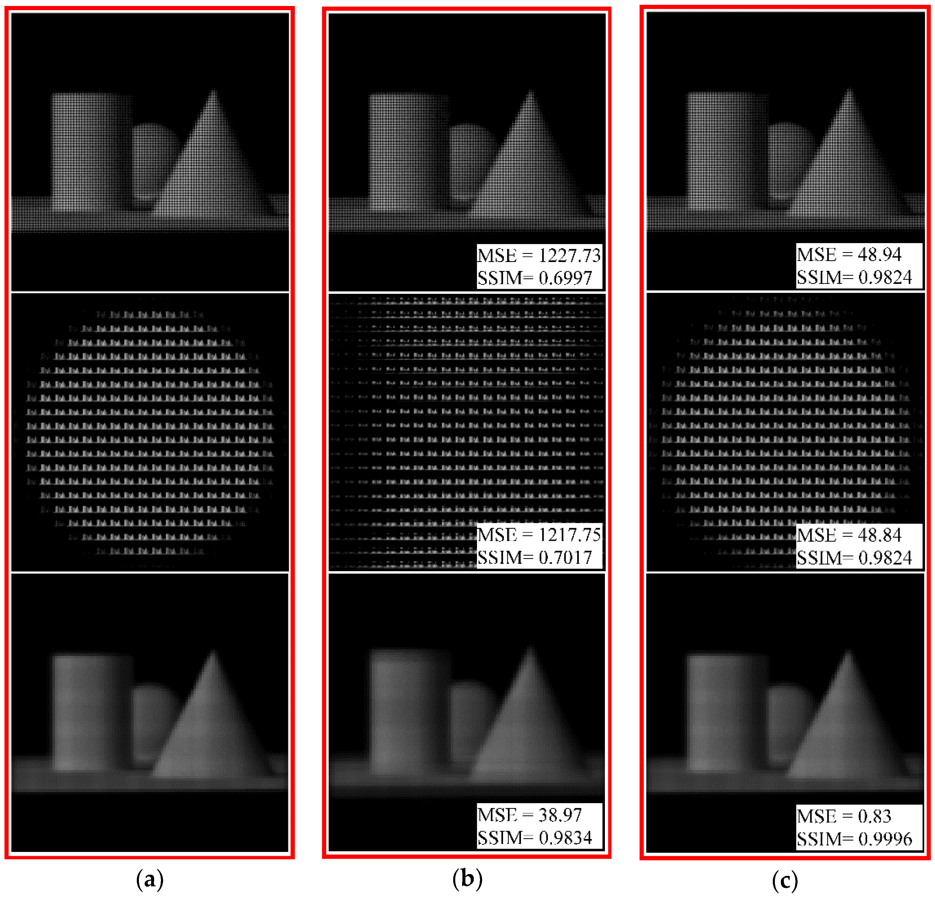 Sensors 18 02019 g015