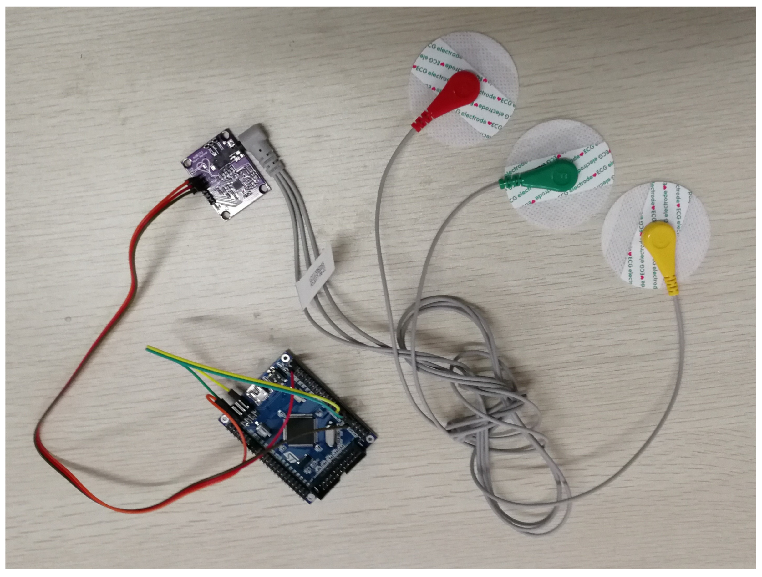 Sensors 18 02021 g003