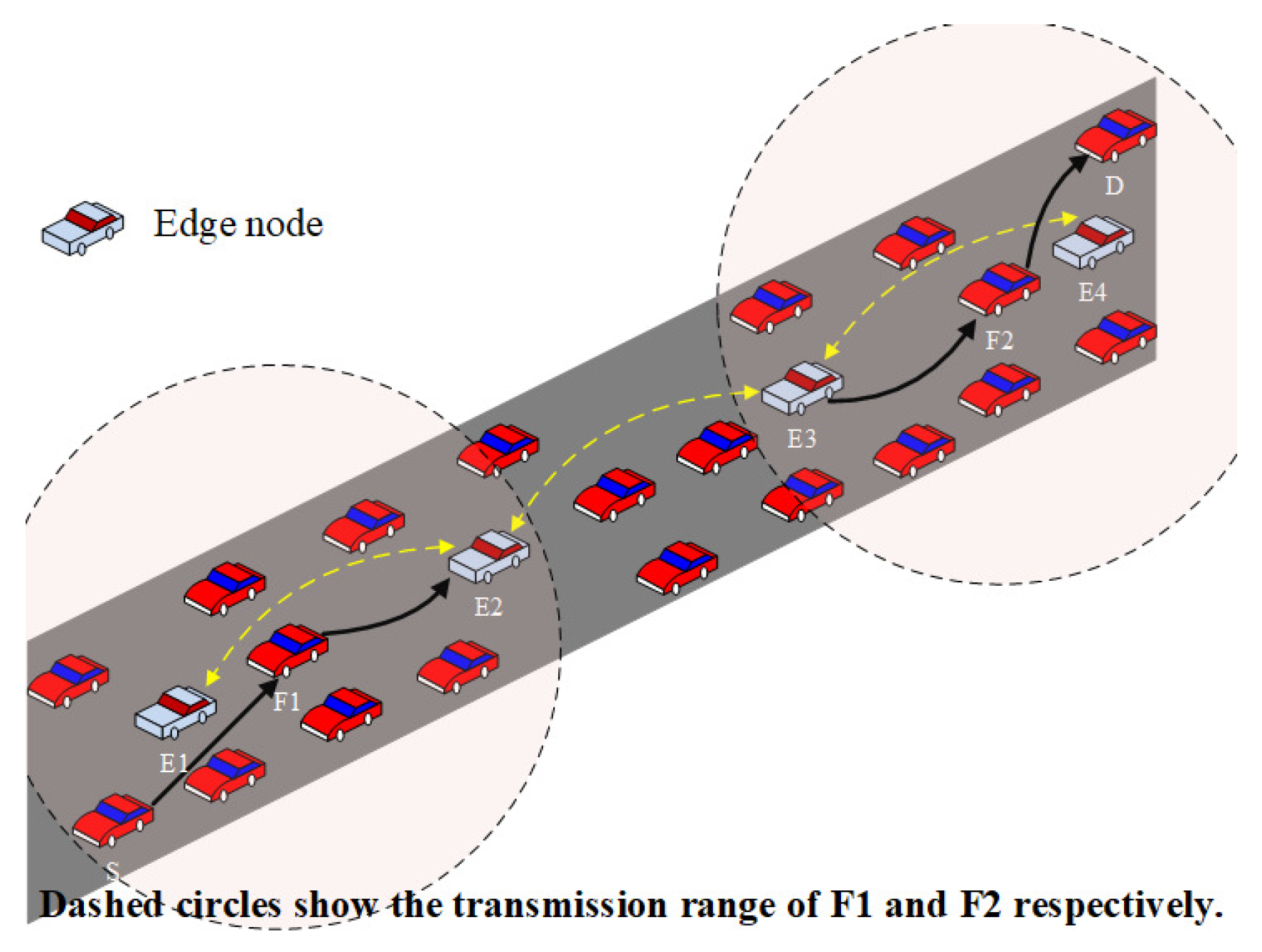 Sensors 18 02022 g004